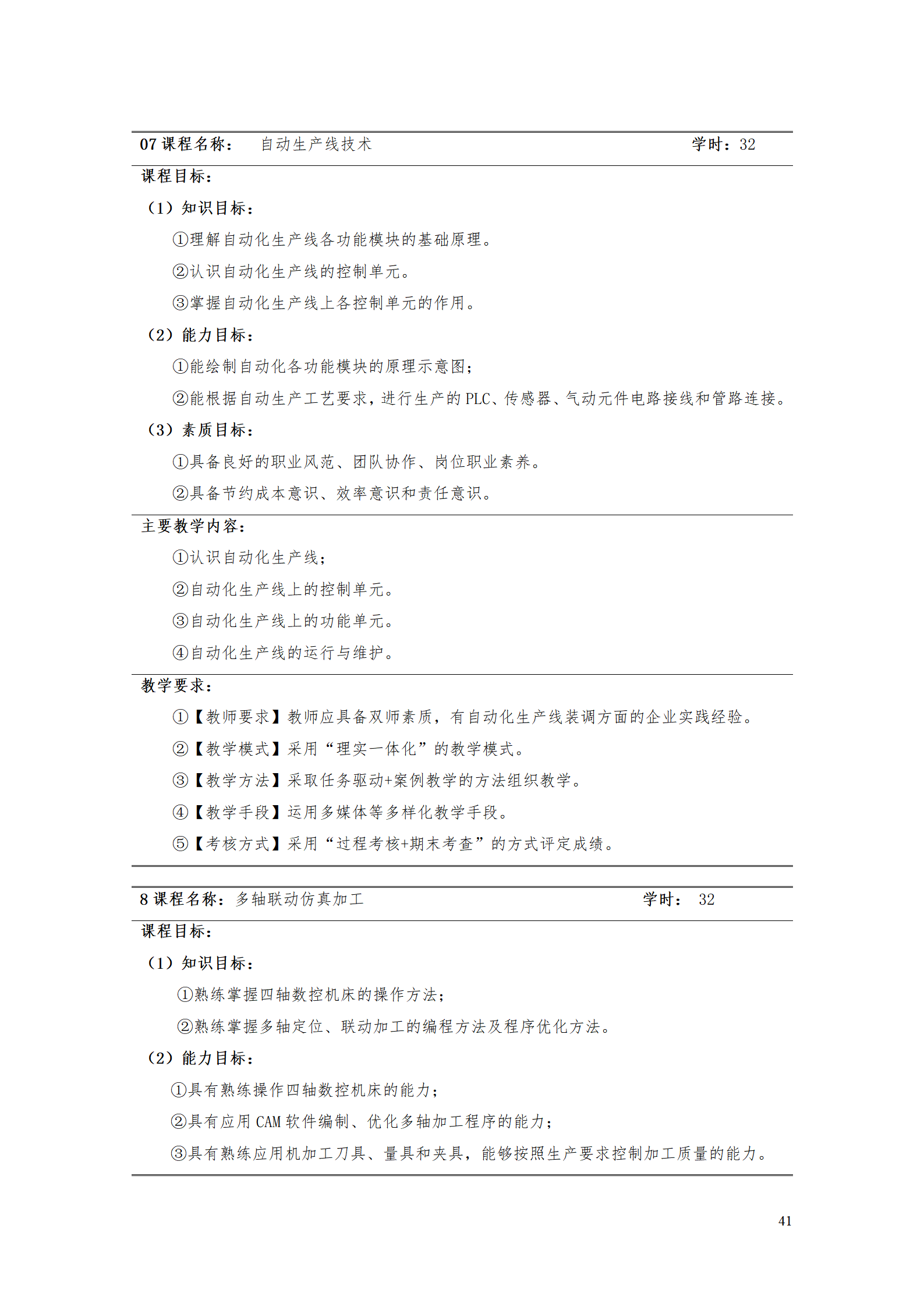 永利集团3044官网欢迎您2021级智能制造装备技术专业人才培养方案7.30_43.png