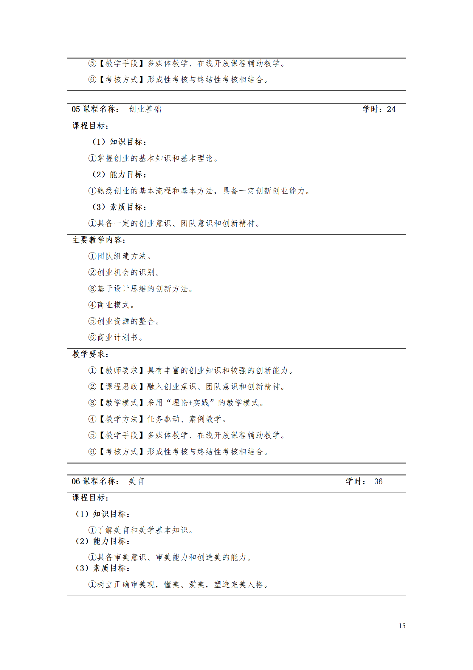 永利集团3044官网欢迎您2021级智能制造装备技术专业人才培养方案7.30_17.png