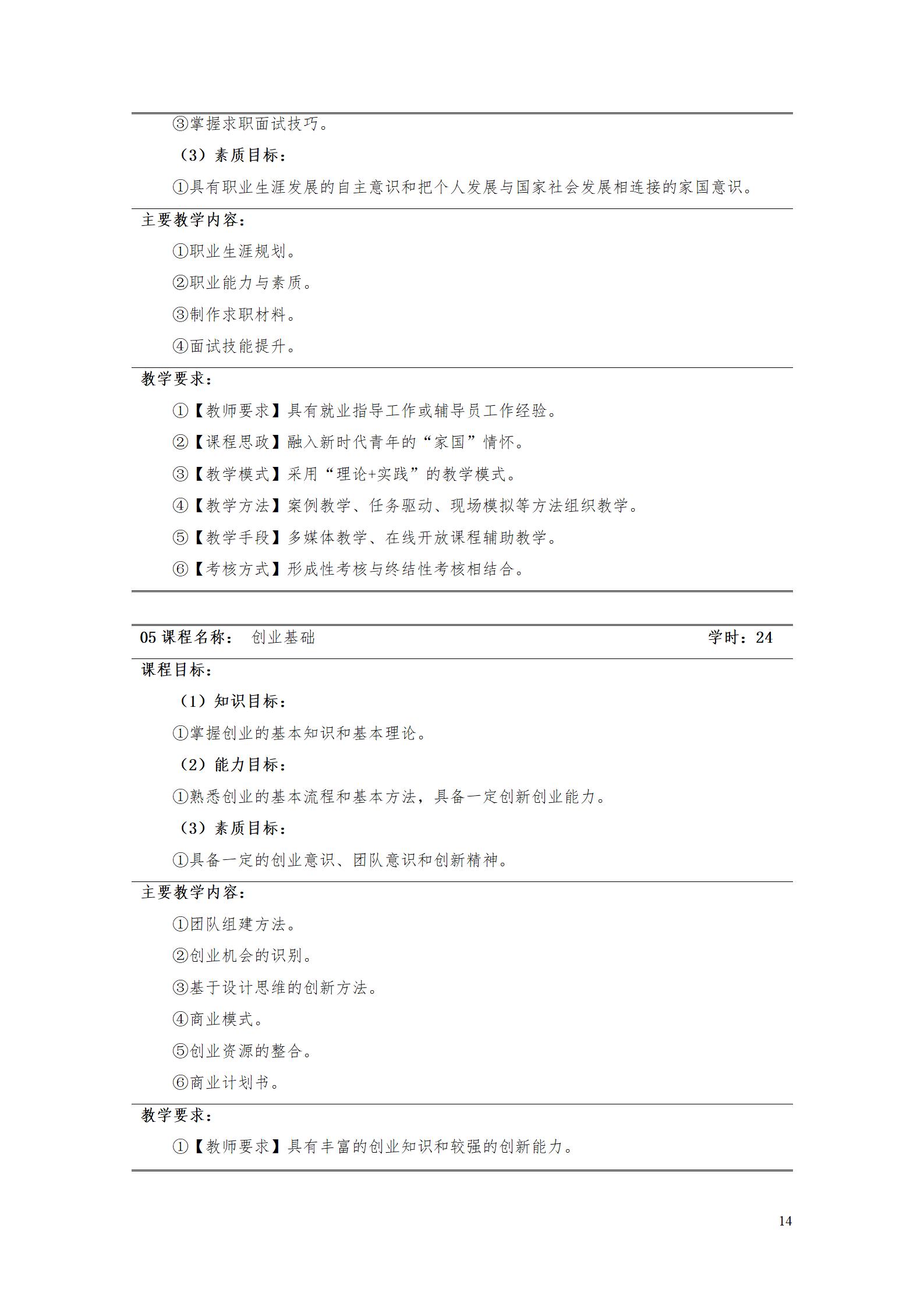 aaaa永利集团3044官网欢迎您2021级增材制造技术专业人才培养方案20210914_16.jpg