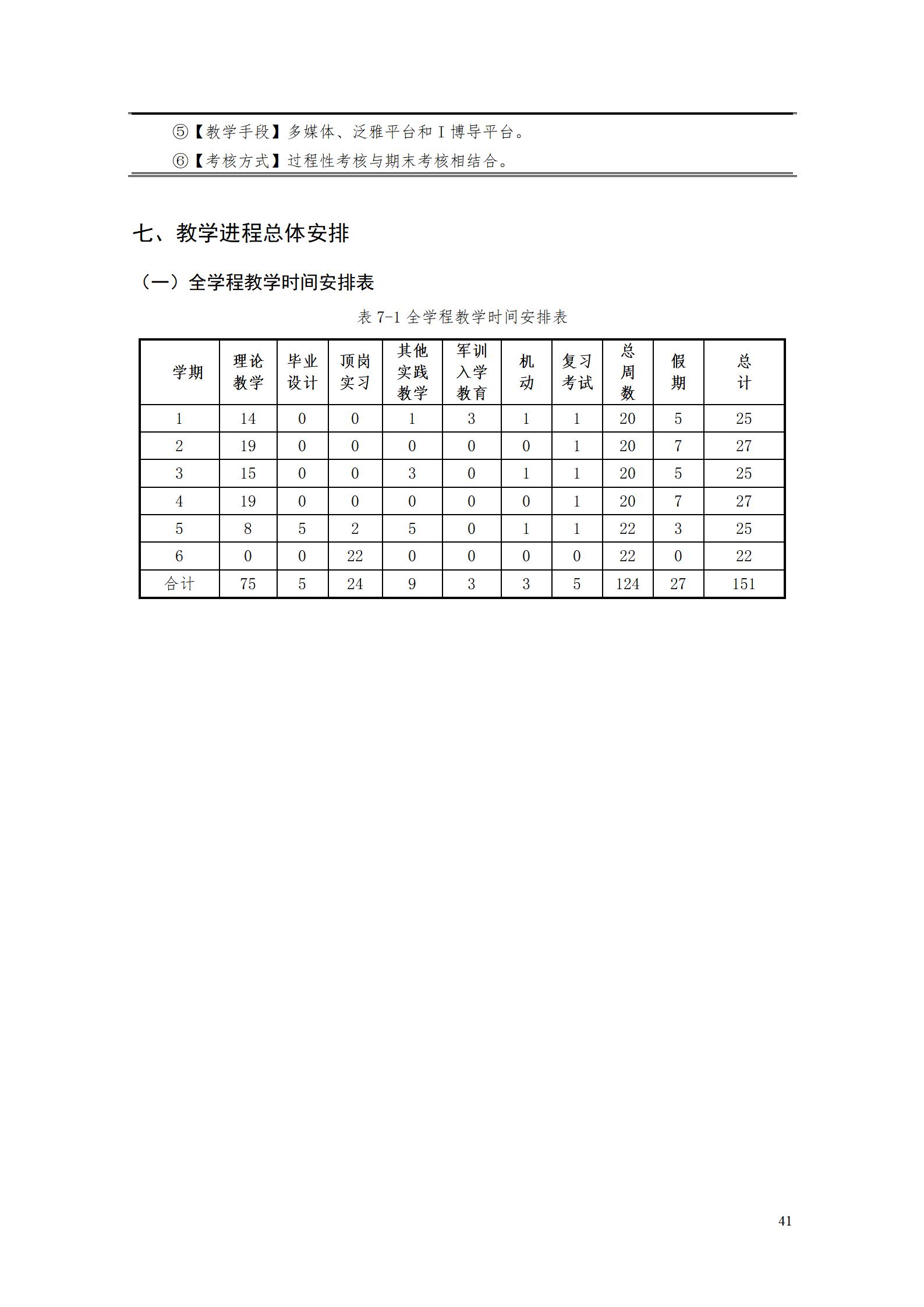 9.7  永利集团3044官网欢迎您2021级应用英语专业人才培养方案_43.jpg