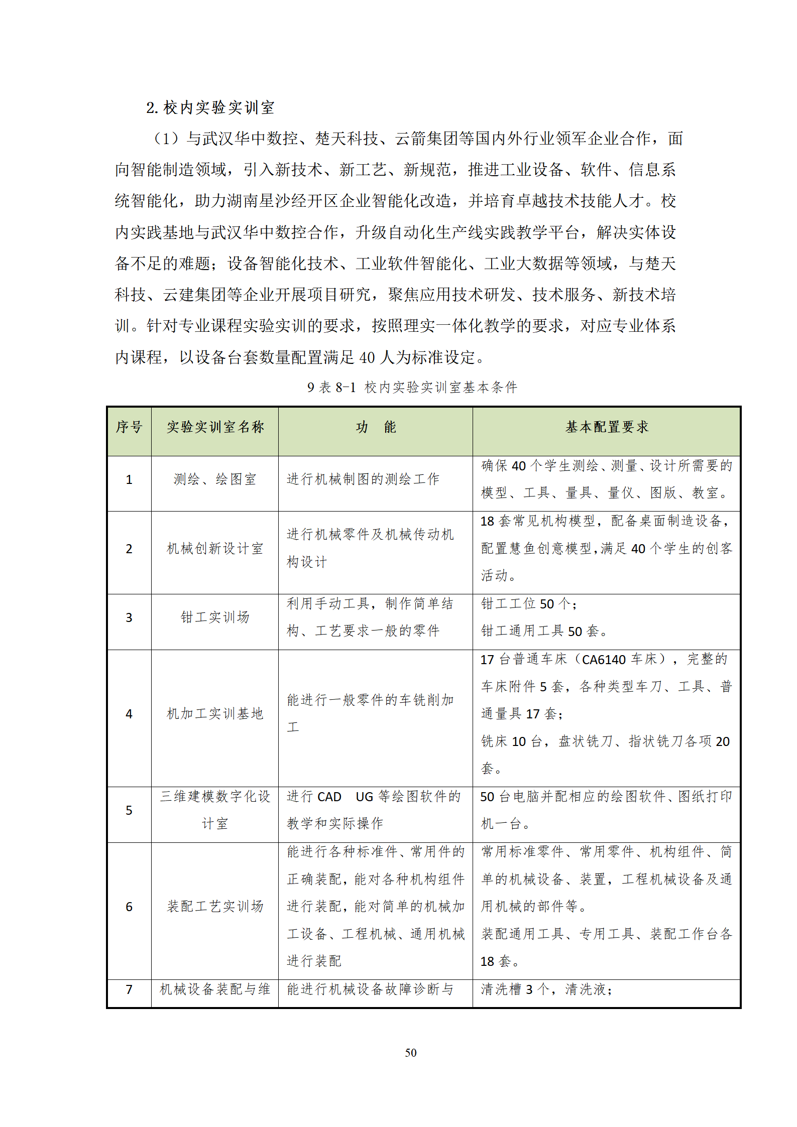 20210730永利集团3044官网欢迎您2021级机械制造及自动化专业人才培养方案_52.png