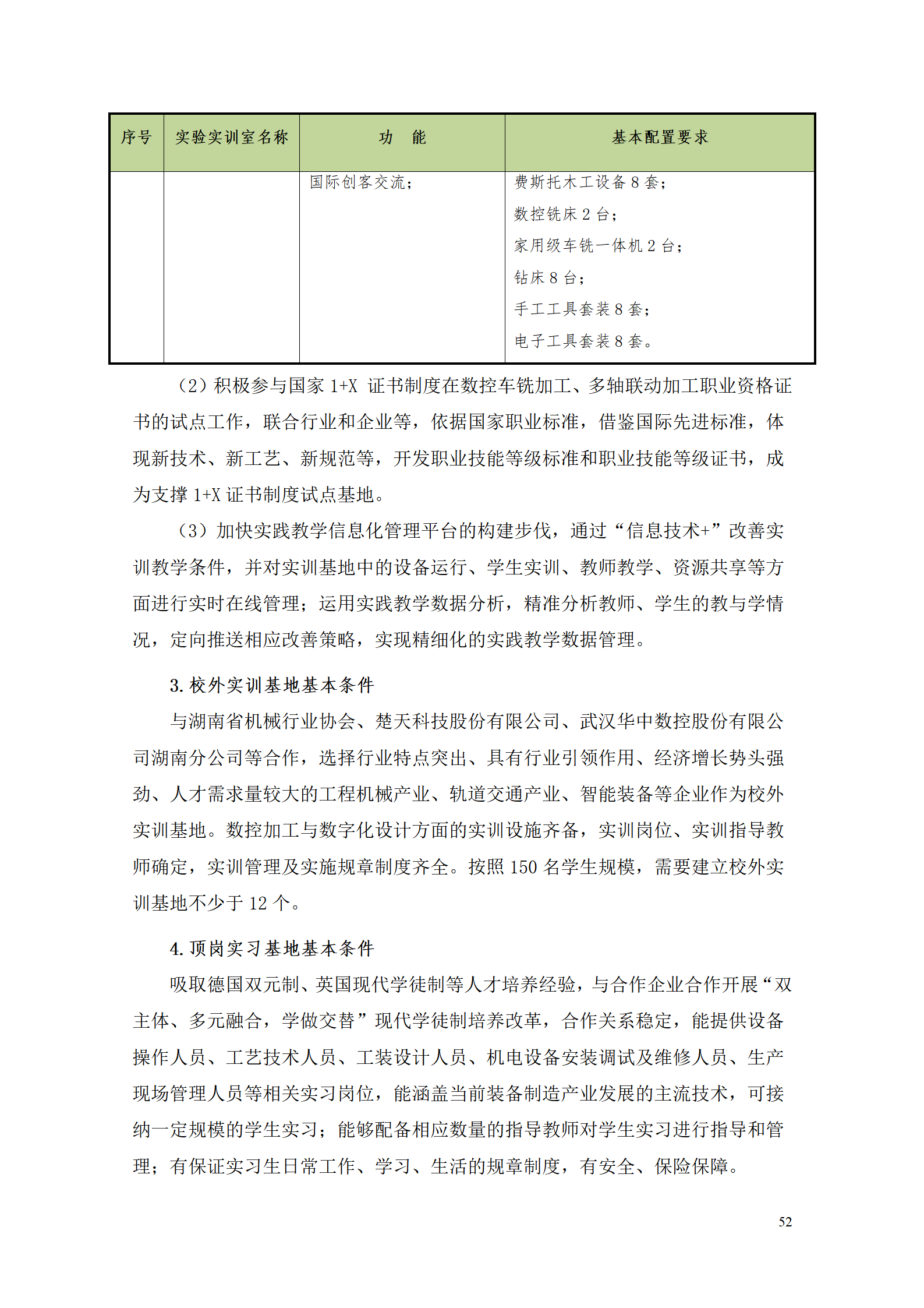 永利集团3044官网欢迎您2021级数控技术专业人才培养方案92_54.png