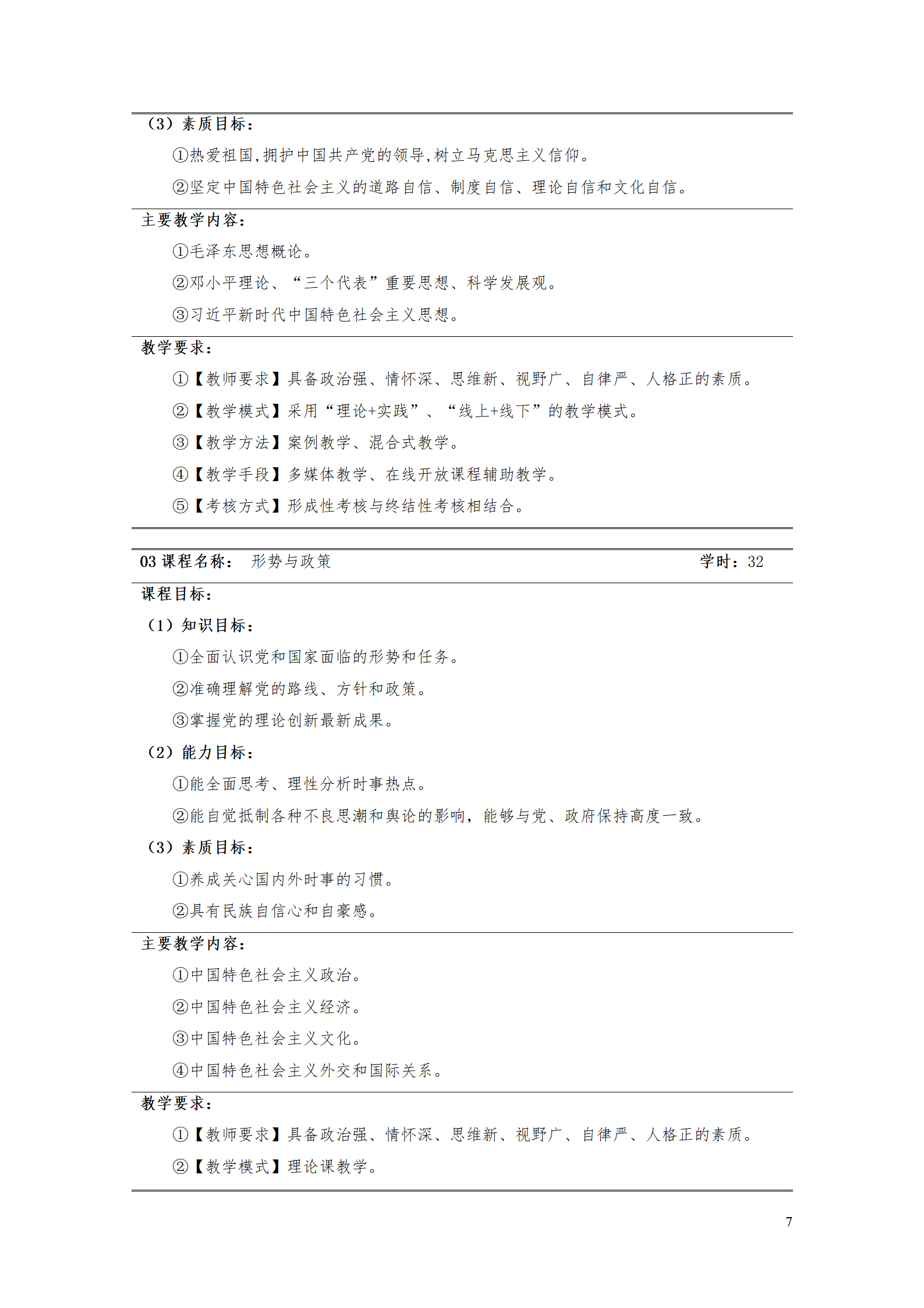 永利集团3044官网欢迎您2021级智能制造装备技术专业人才培养方案7.30_09.png