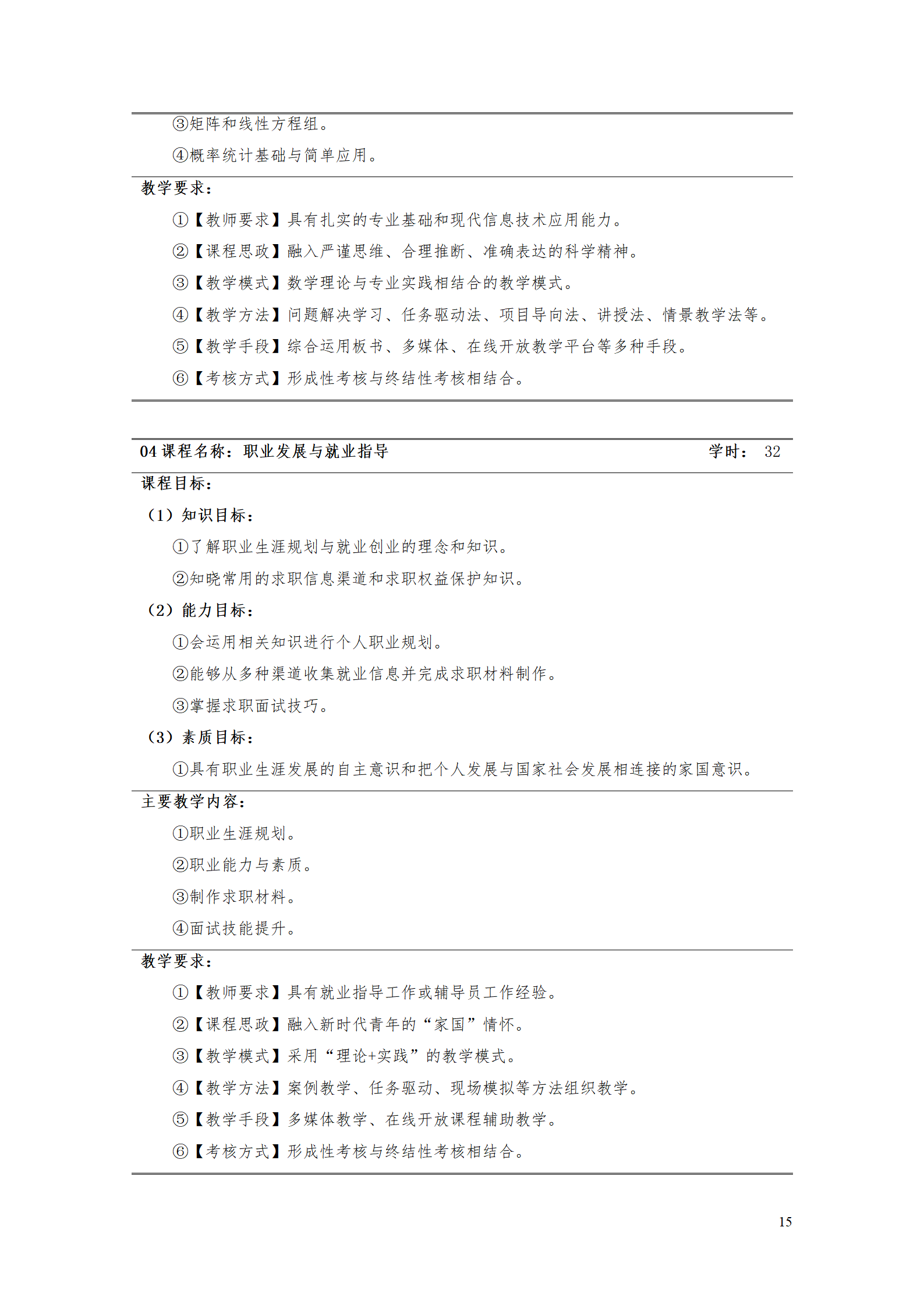 永利集团3044官网欢迎您2021级数控技术专业人才培养方案92_17.png