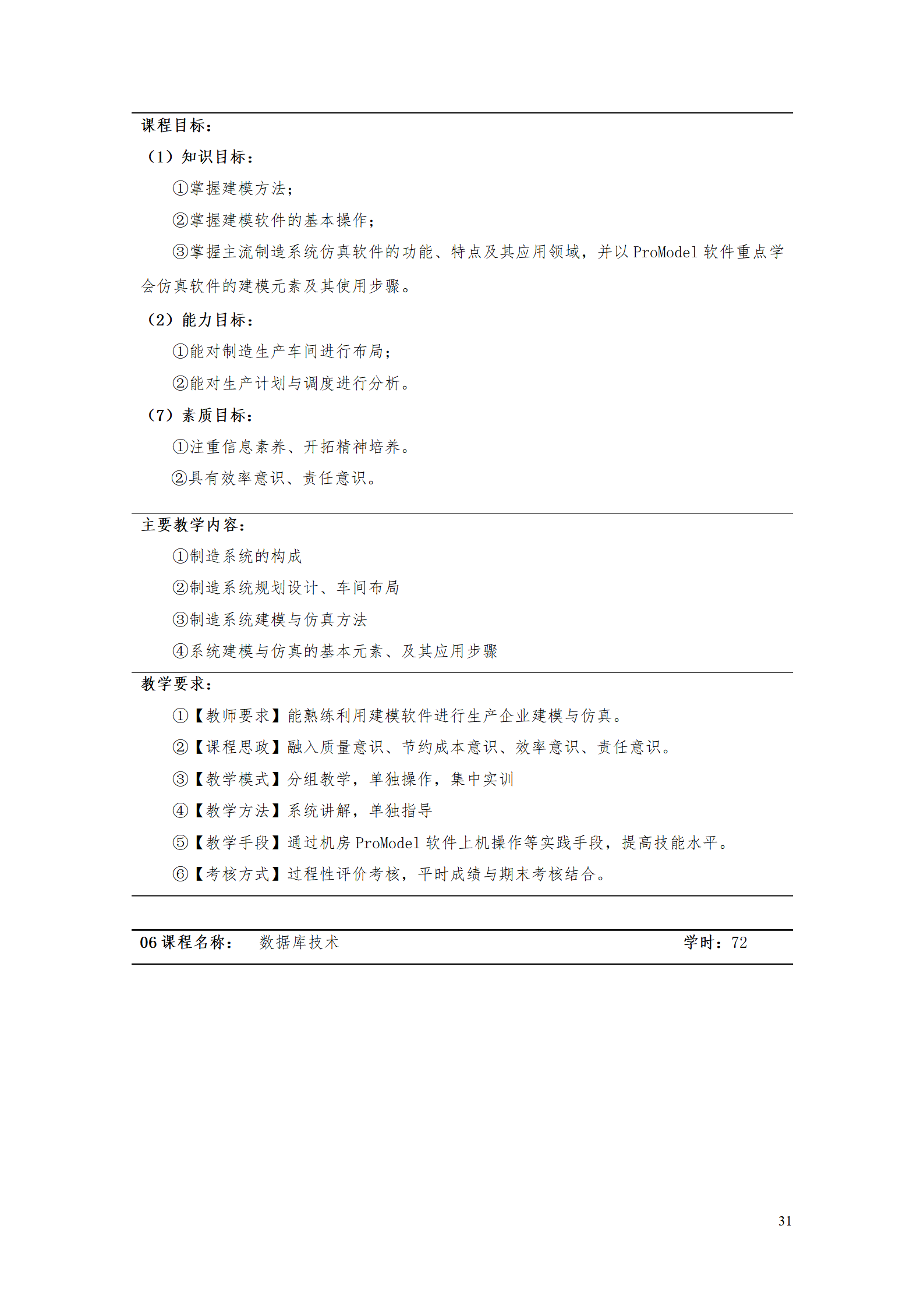 永利集团3044官网欢迎您2021级工业工程技术专业人才培养方案0728_33.png