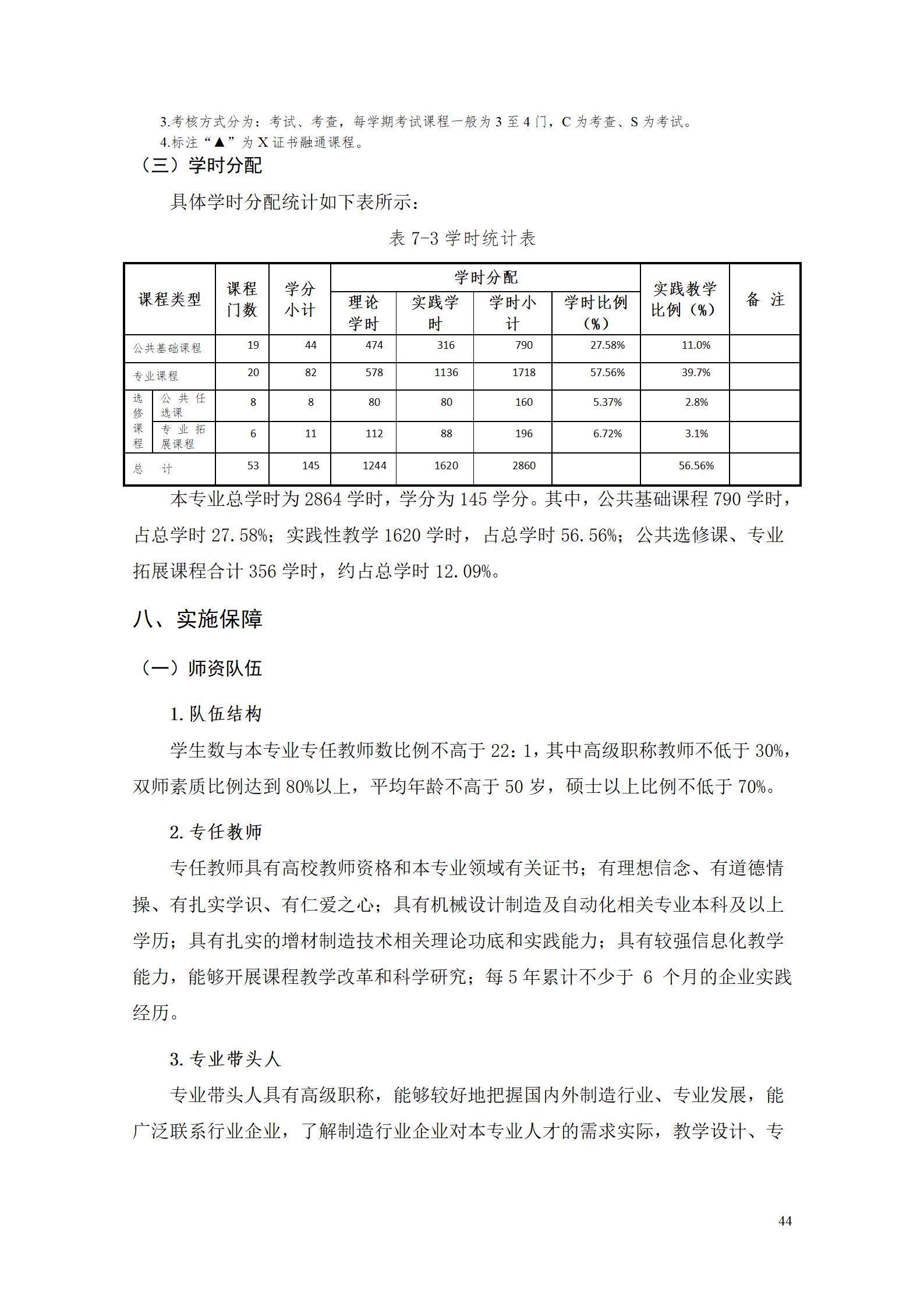 aaaa永利集团3044官网欢迎您2021级增材制造技术专业人才培养方案20210914_46.jpg