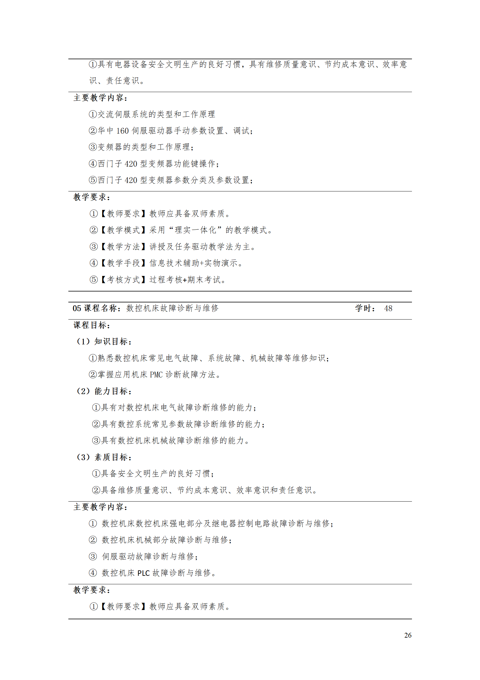 永利集团3044官网欢迎您2021级智能制造装备技术专业人才培养方案7.30_28.png