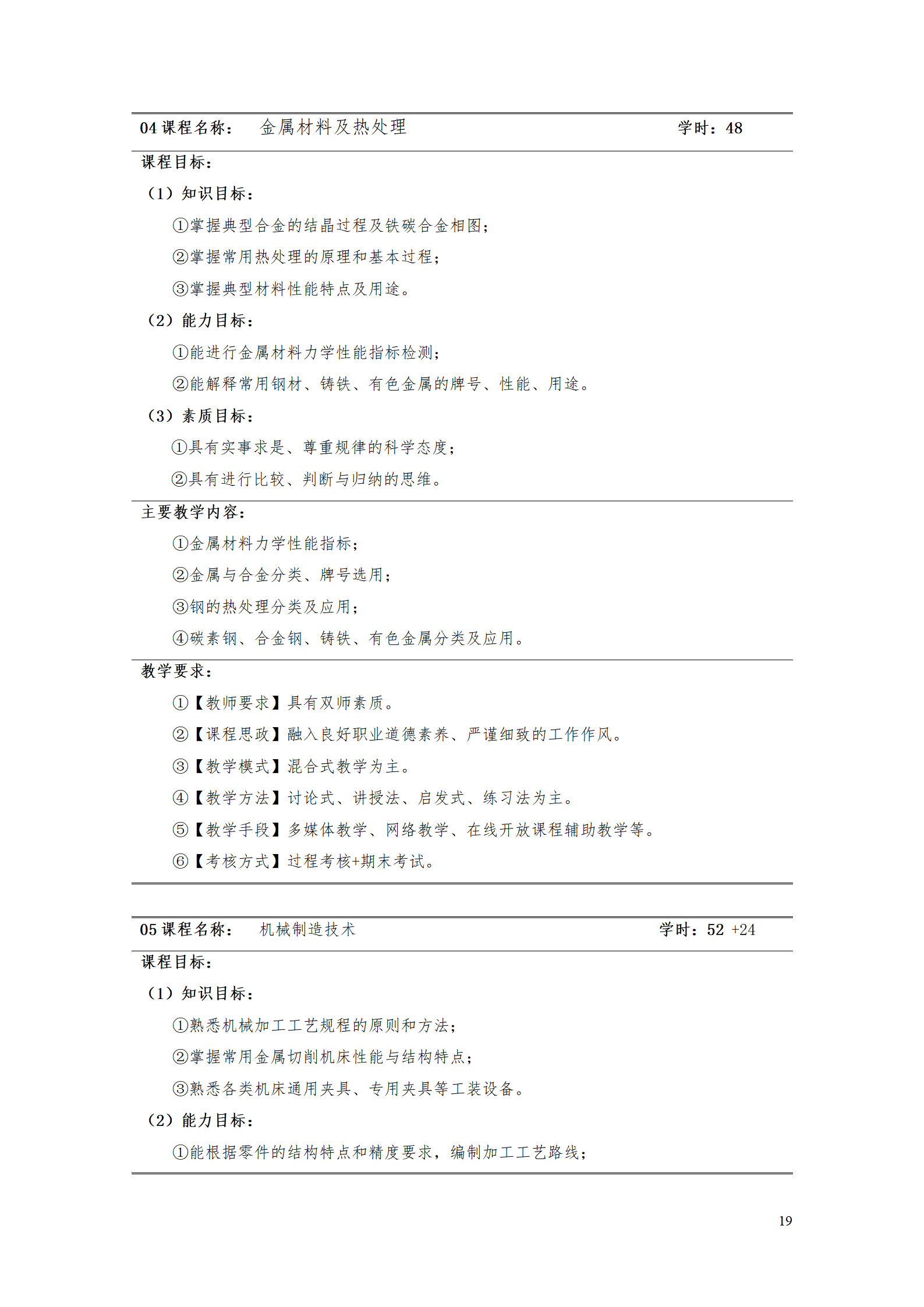 永利集团3044官网欢迎您2021级工业工程技术专业人才培养方案0728_21.png