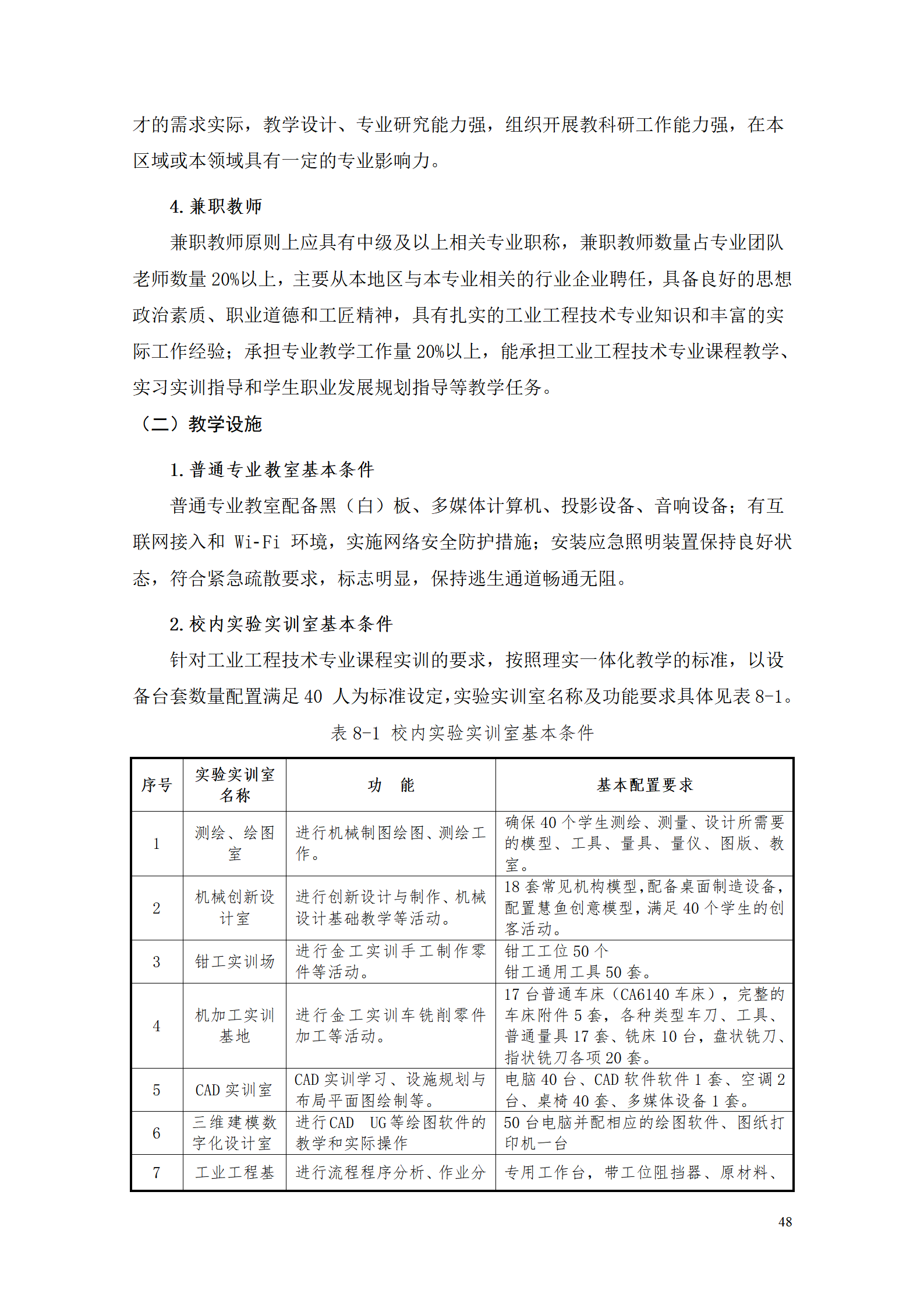 永利集团3044官网欢迎您2021级工业工程技术专业人才培养方案0728_50.png