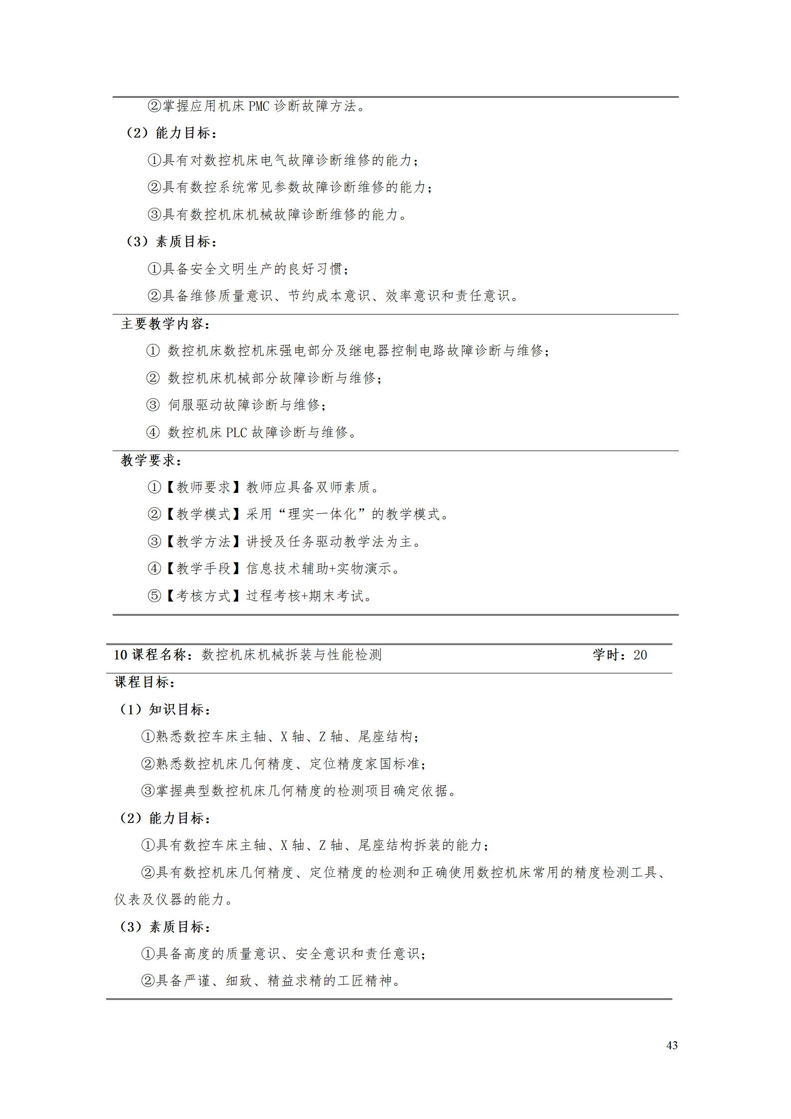 永利集团3044官网欢迎您2021级数控技术专业人才培养方案92_45.png