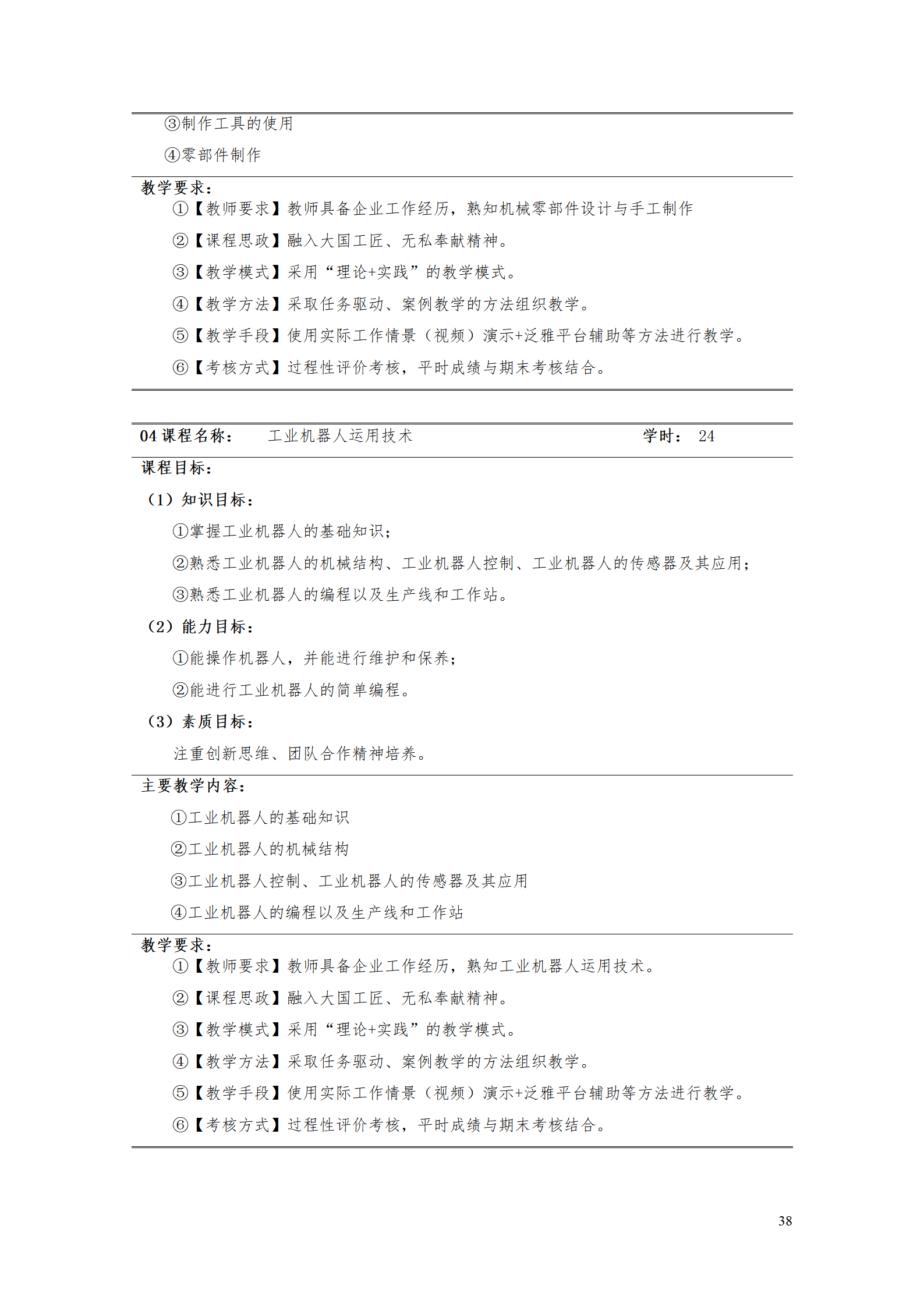 永利集团3044官网欢迎您2021级工业工程技术专业人才培养方案0728_40.png