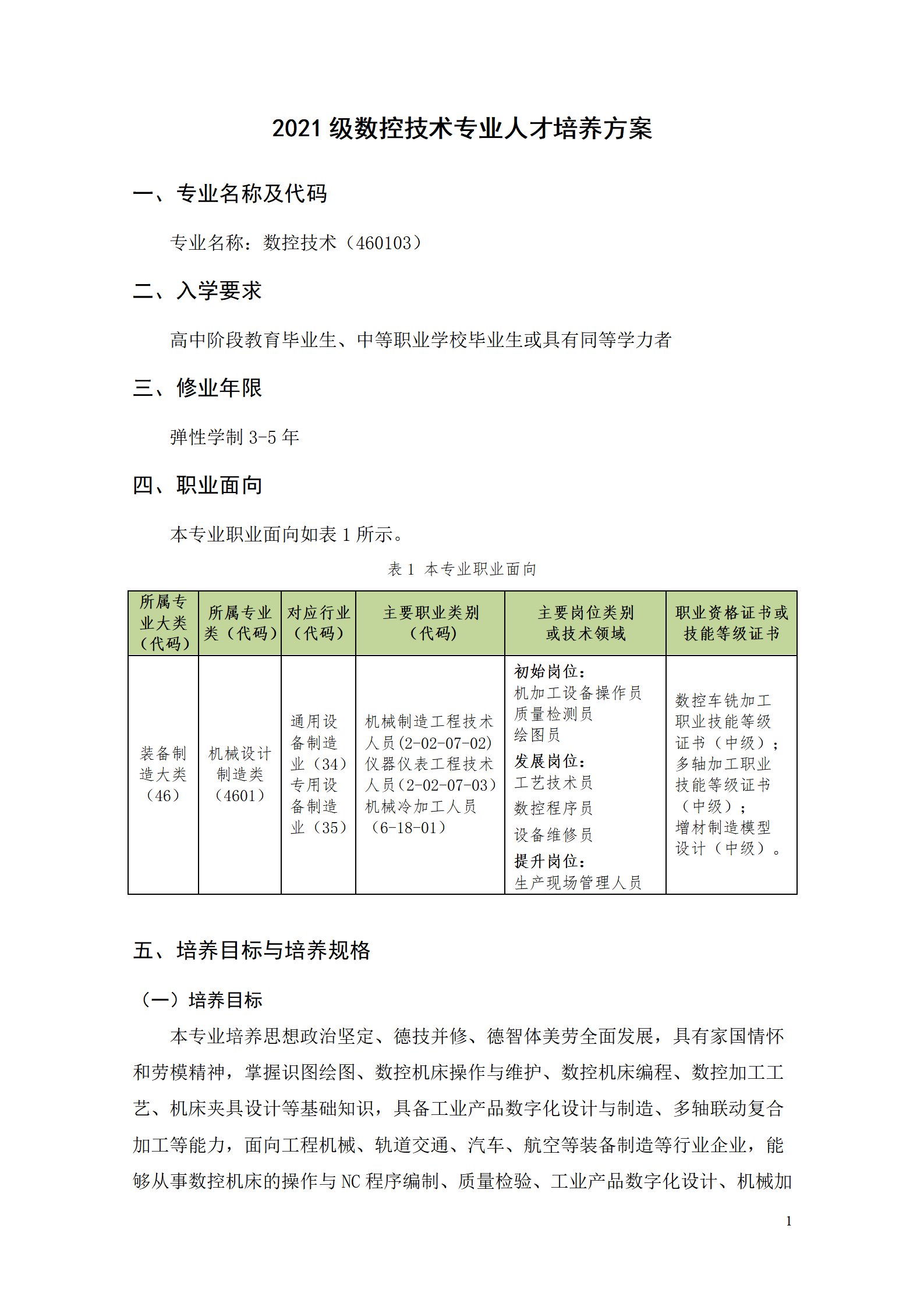 永利集团3044官网欢迎您2021级数控技术专业人才培养方案92_03.png