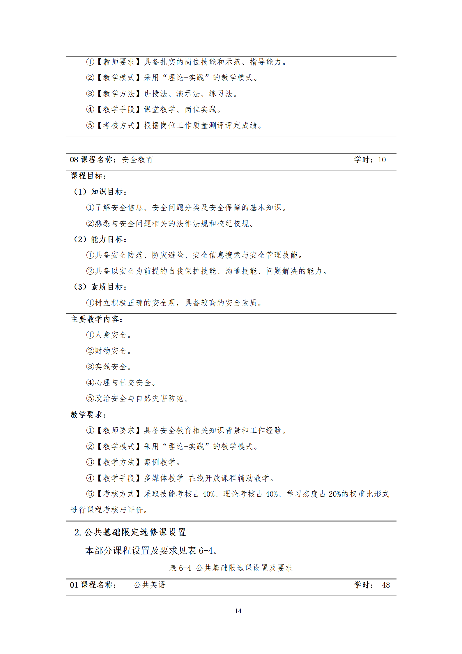 20210730永利集团3044官网欢迎您2021级机械制造及自动化专业人才培养方案_16.png