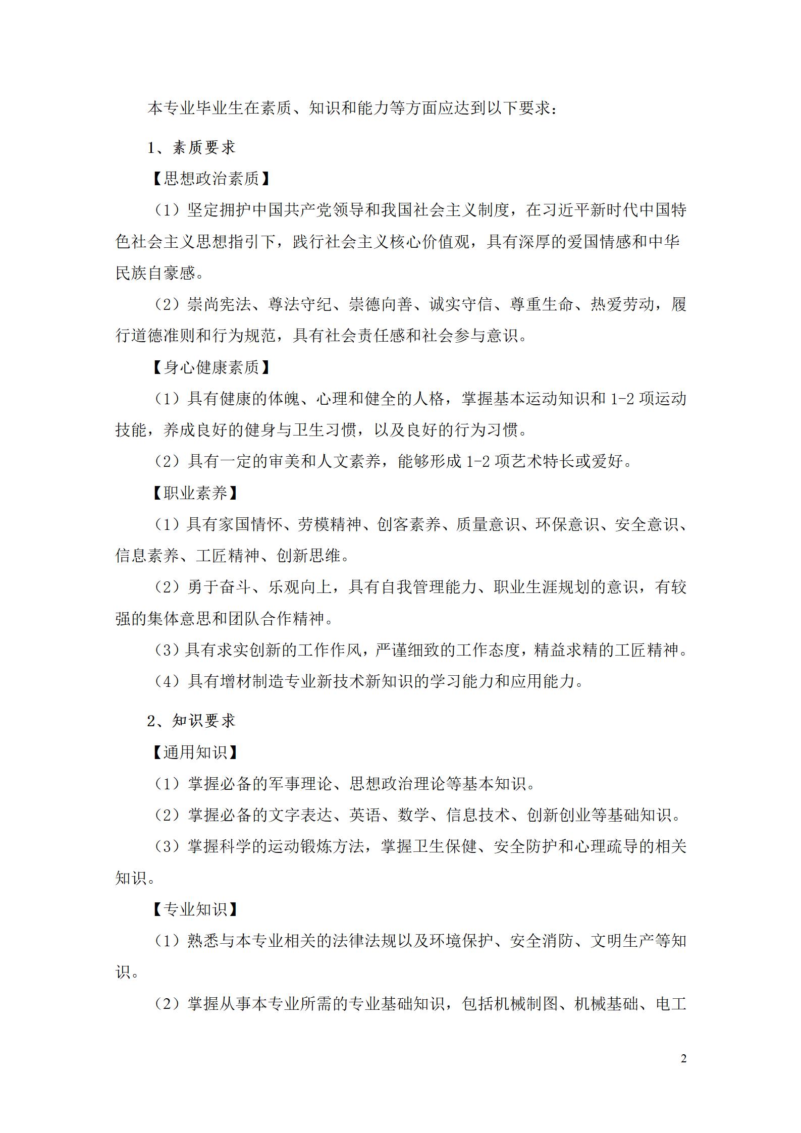 aaaa永利集团3044官网欢迎您2021级增材制造技术专业人才培养方案20210914_04.jpg