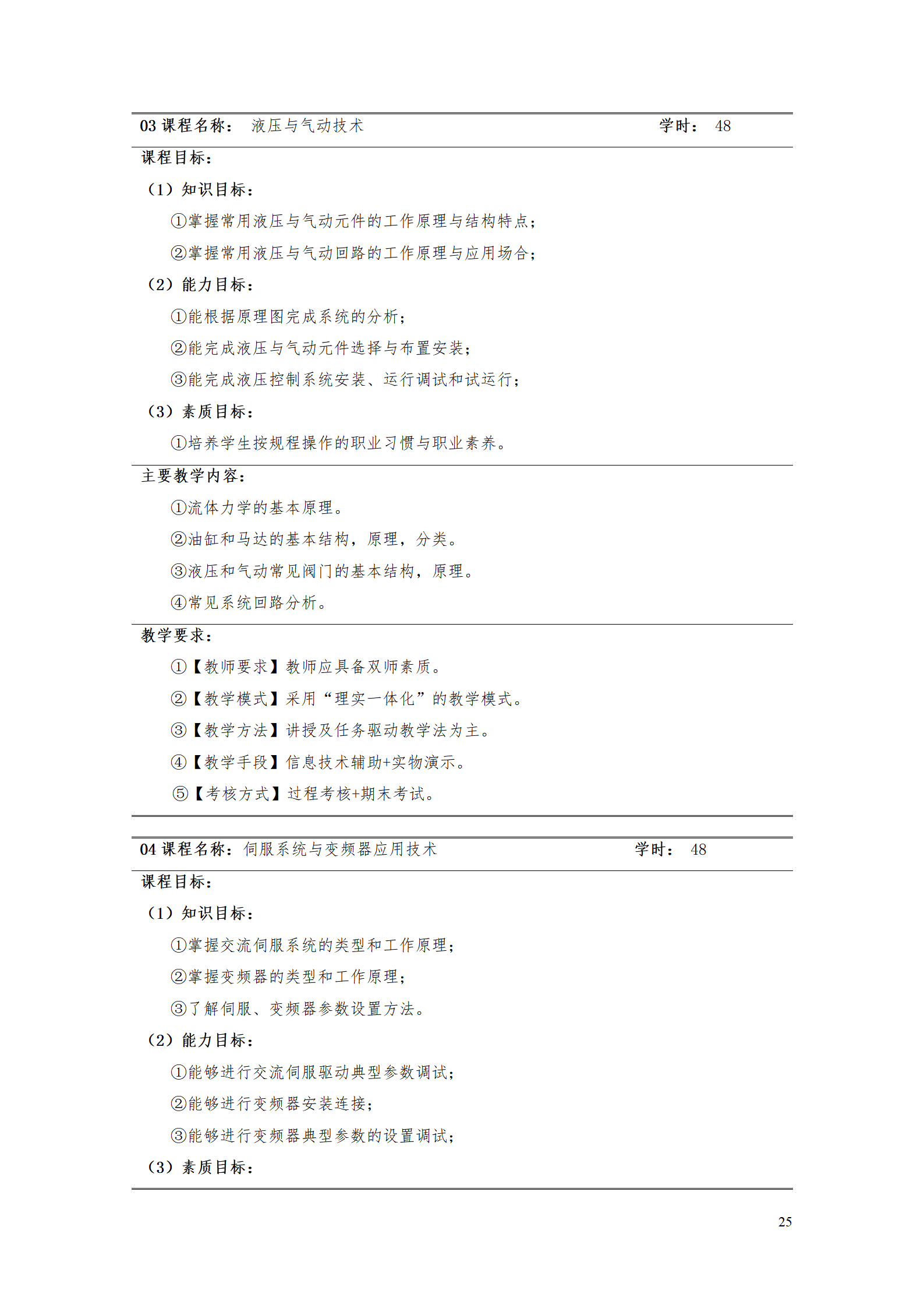 永利集团3044官网欢迎您2021级智能制造装备技术专业人才培养方案7.30_27.png