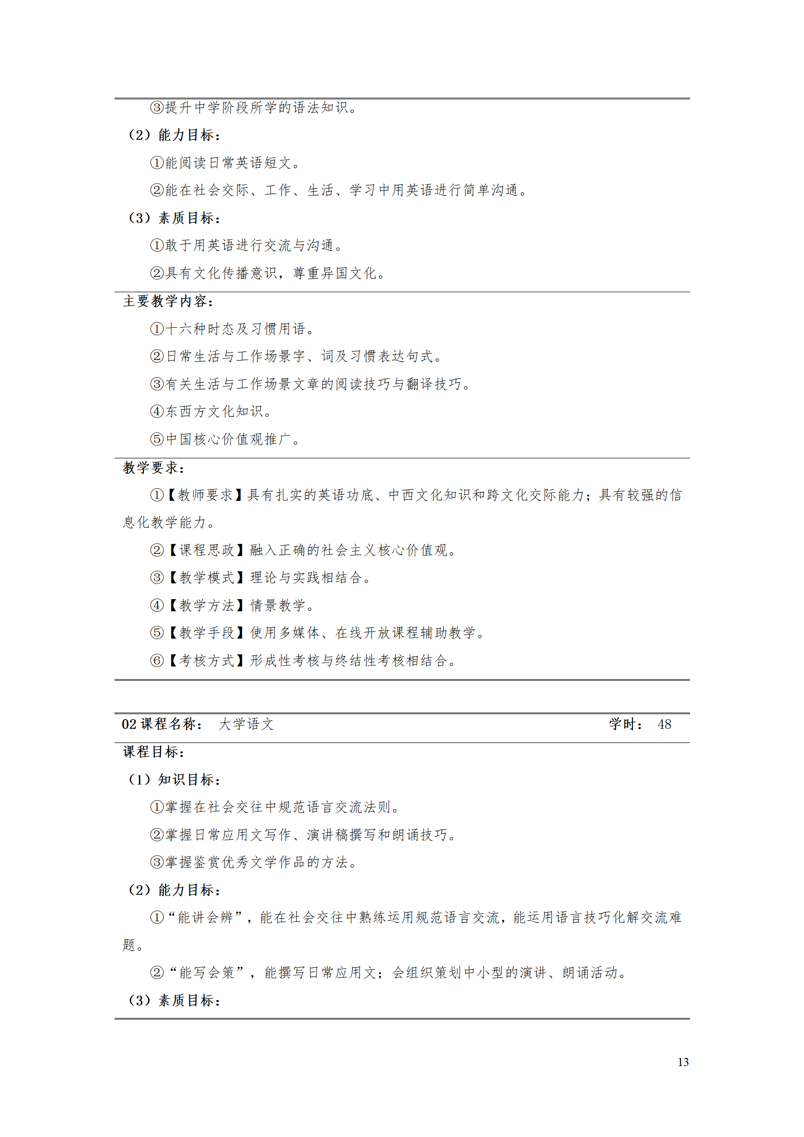 永利集团3044官网欢迎您2021级数控技术专业人才培养方案92_15.png