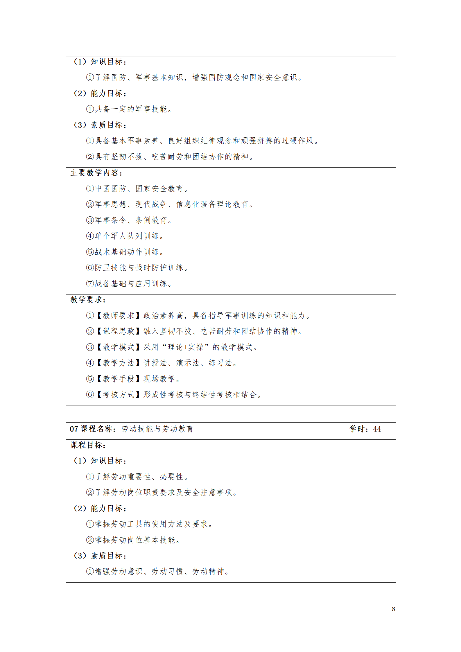 永利集团3044官网欢迎您2021级工业工程技术专业人才培养方案0728_10.png