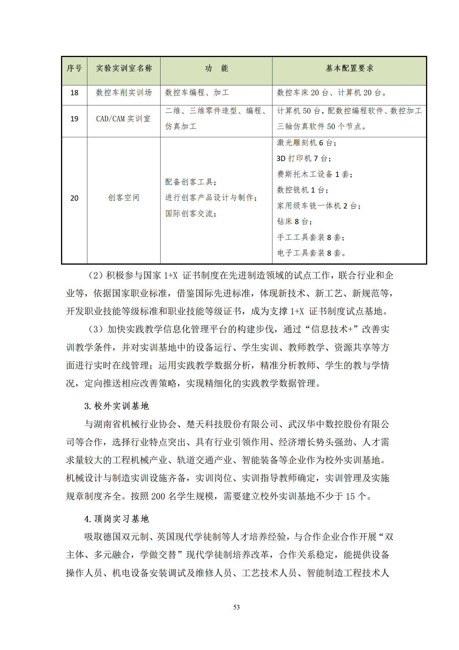 20210730永利集团3044官网欢迎您2021级机械制造及自动化专业人才培养方案_55.png