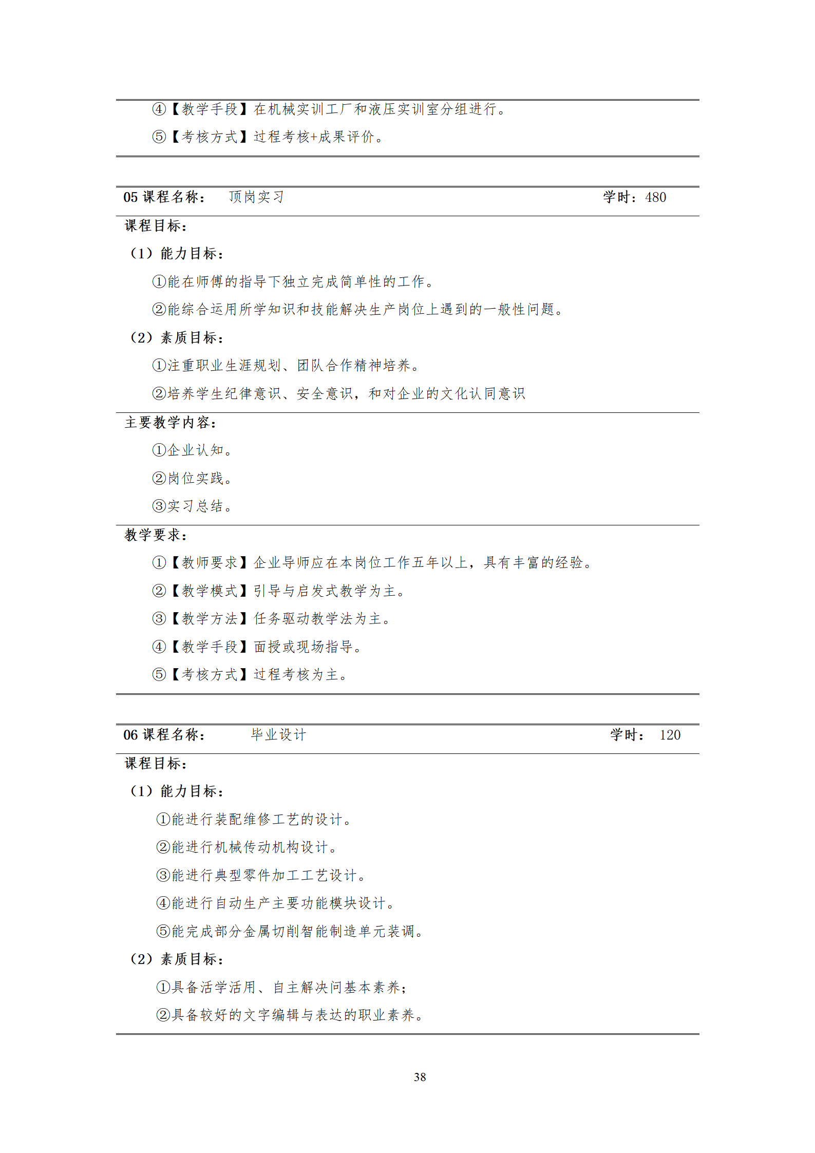 20210730永利集团3044官网欢迎您2021级机械制造及自动化专业人才培养方案_40.png