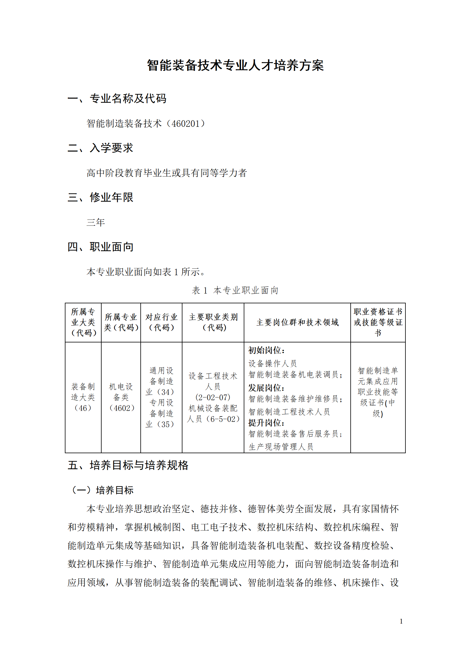 永利集团3044官网欢迎您2021级智能制造装备技术专业人才培养方案7.30_03.png