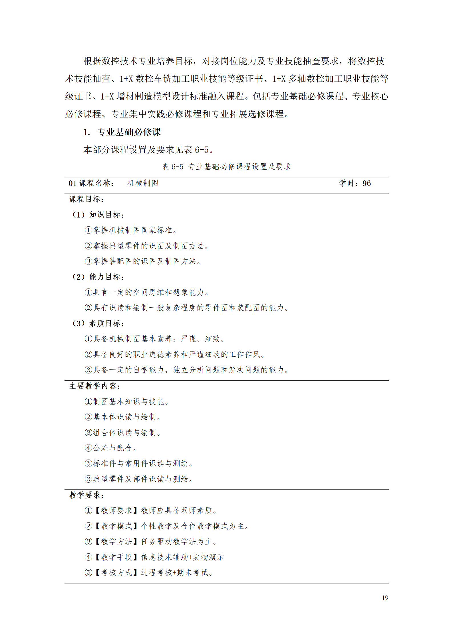 永利集团3044官网欢迎您2021级数控技术专业人才培养方案92_21.png