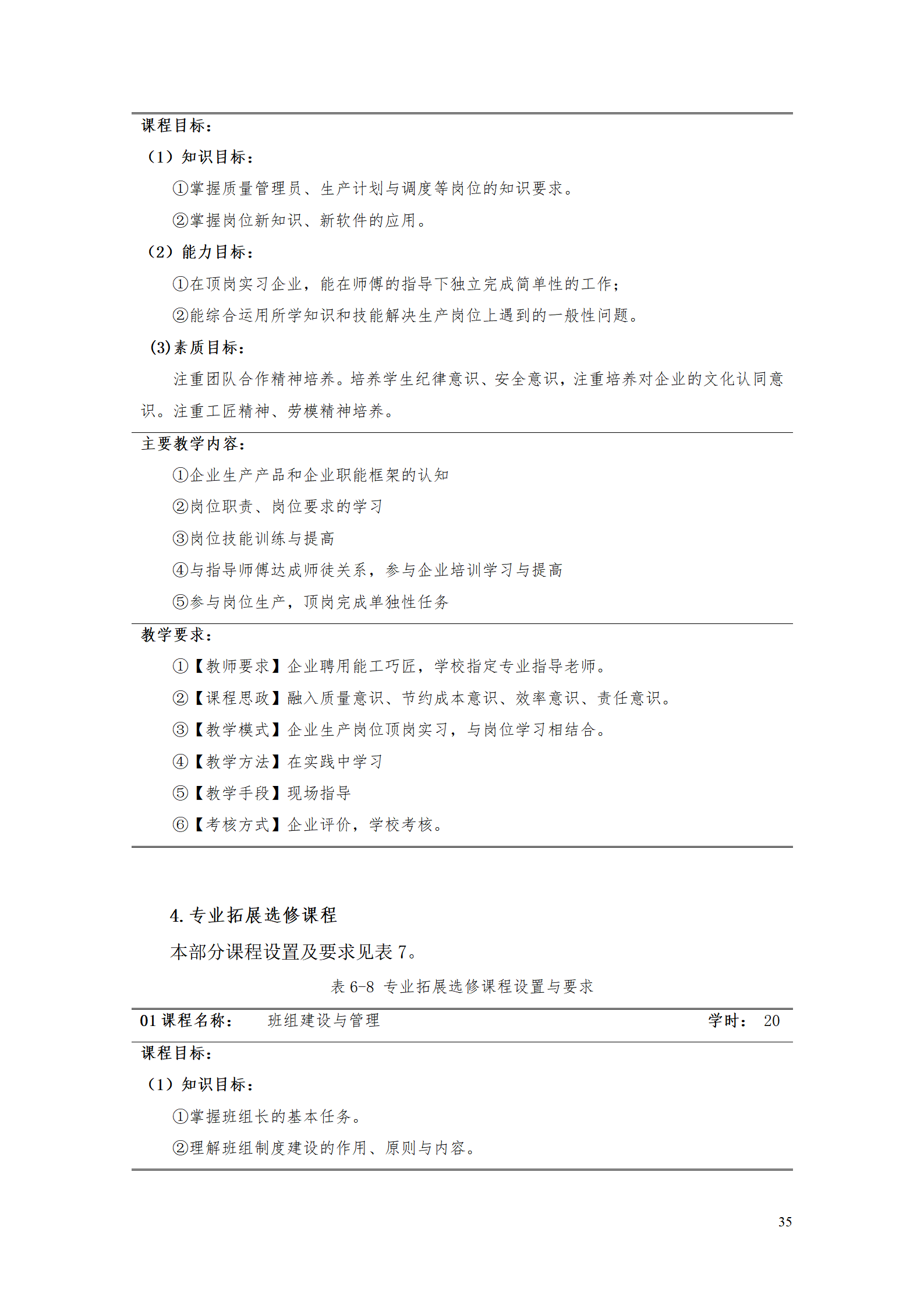 永利集团3044官网欢迎您2021级工业工程技术专业人才培养方案0728_37.png