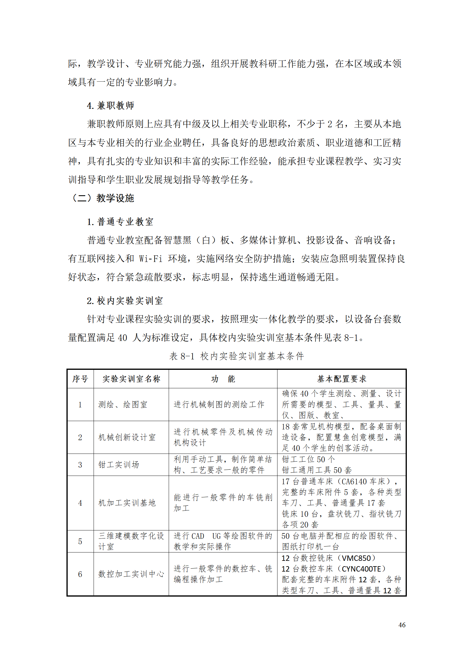 永利集团3044官网欢迎您2021级智能制造装备技术专业人才培养方案7.30_48.png