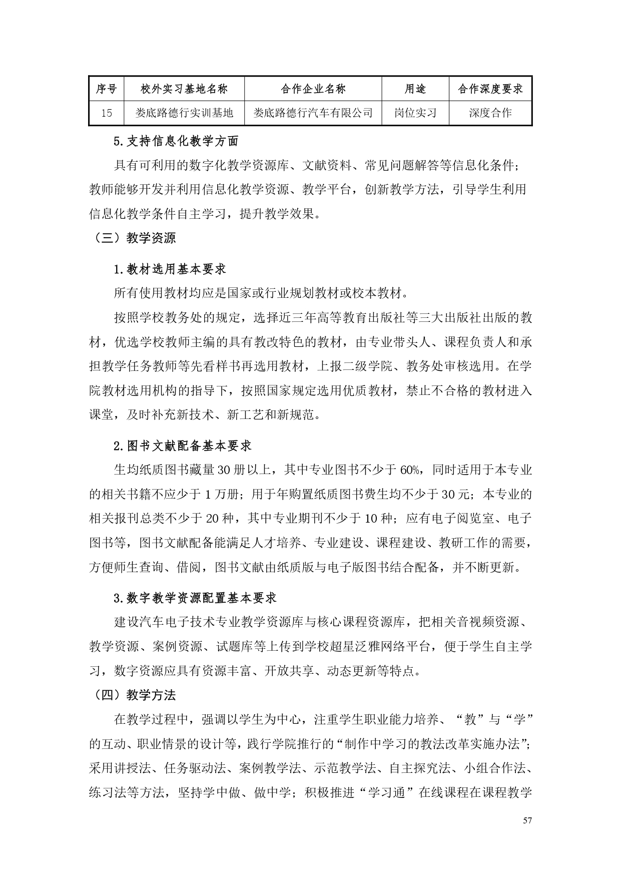 永利集团3044官网欢迎您2022版汽车电子技术专业人才培养方案V6_page-0059.jpg