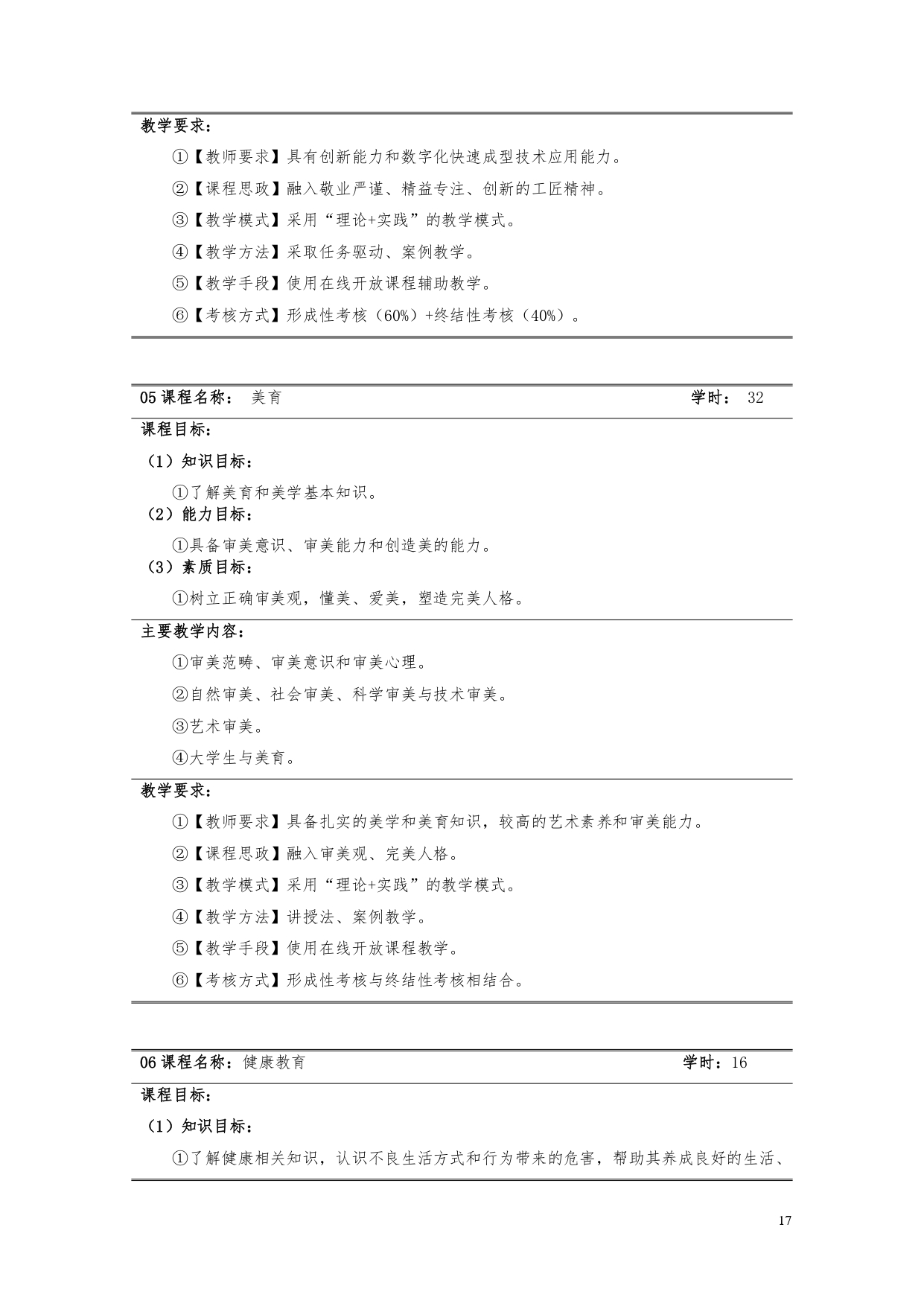 永利集团3044官网欢迎您2022版汽车电子技术专业人才培养方案V6_page-0019.jpg