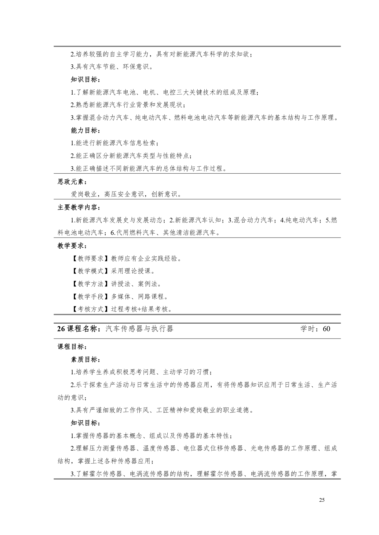 永利集团3044官网欢迎您2022版汽车电子技术专业人才培养方案V6_page-0027.jpg