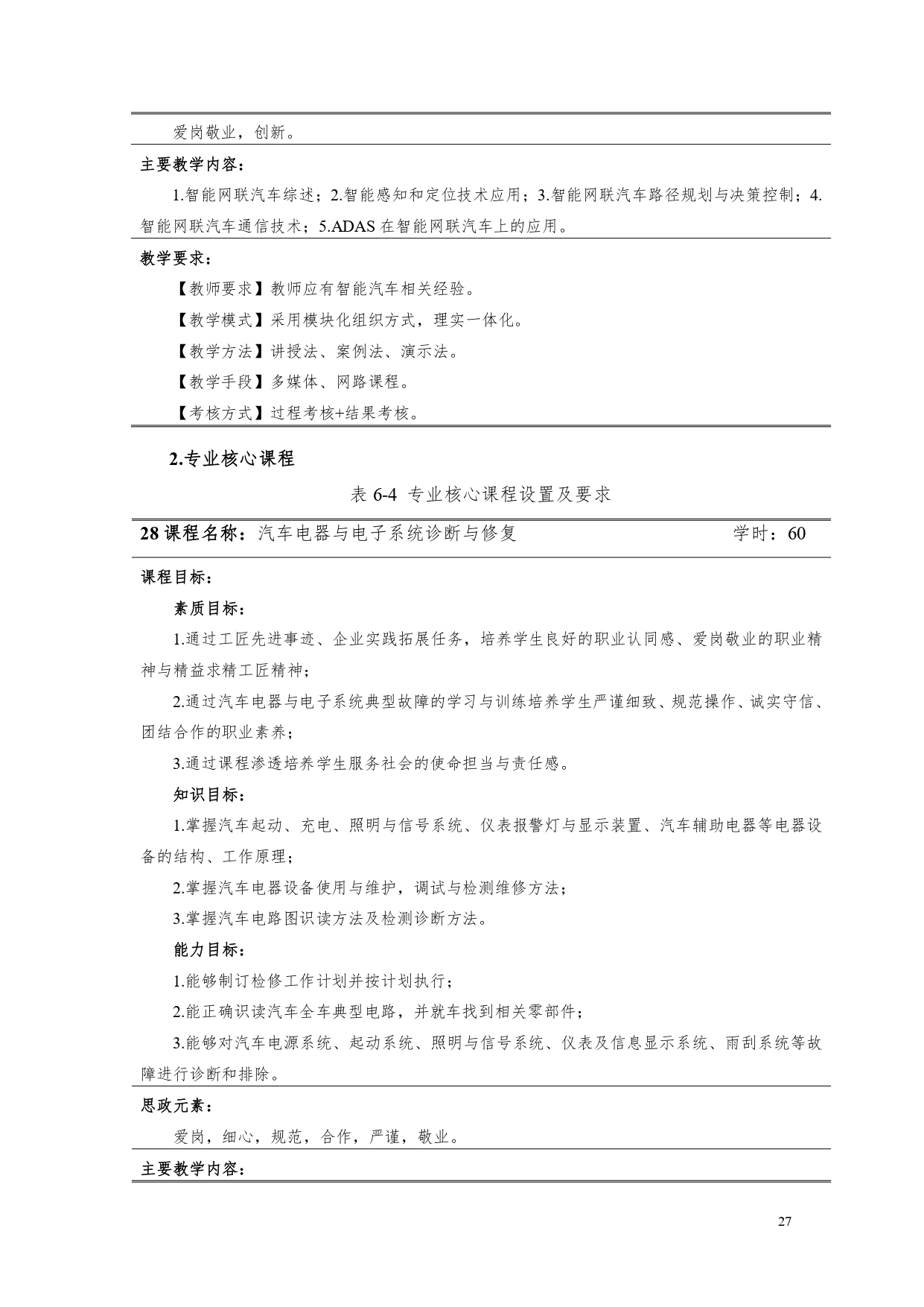 永利集团3044官网欢迎您2022版汽车电子技术专业人才培养方案V6_page-0029.jpg