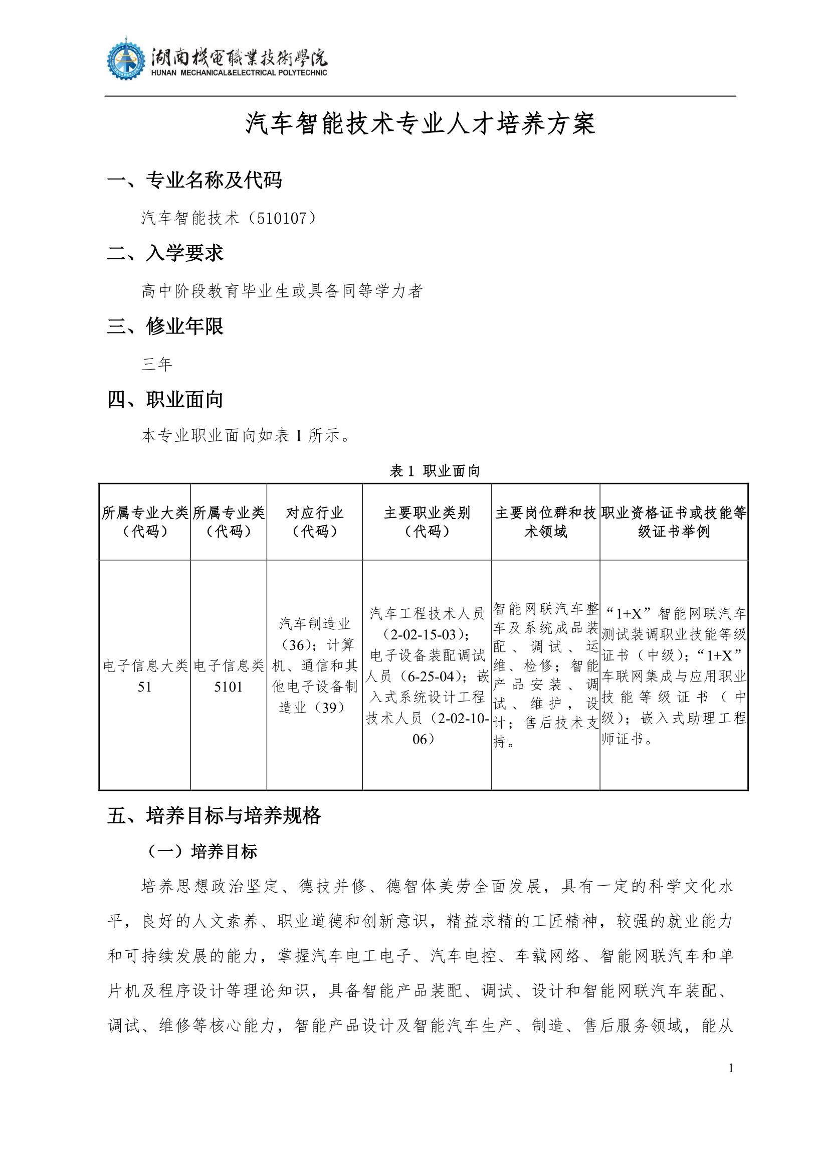 4永利集团3044官网欢迎您2022级汽车智能技术专业人才培养方案_3.jpg