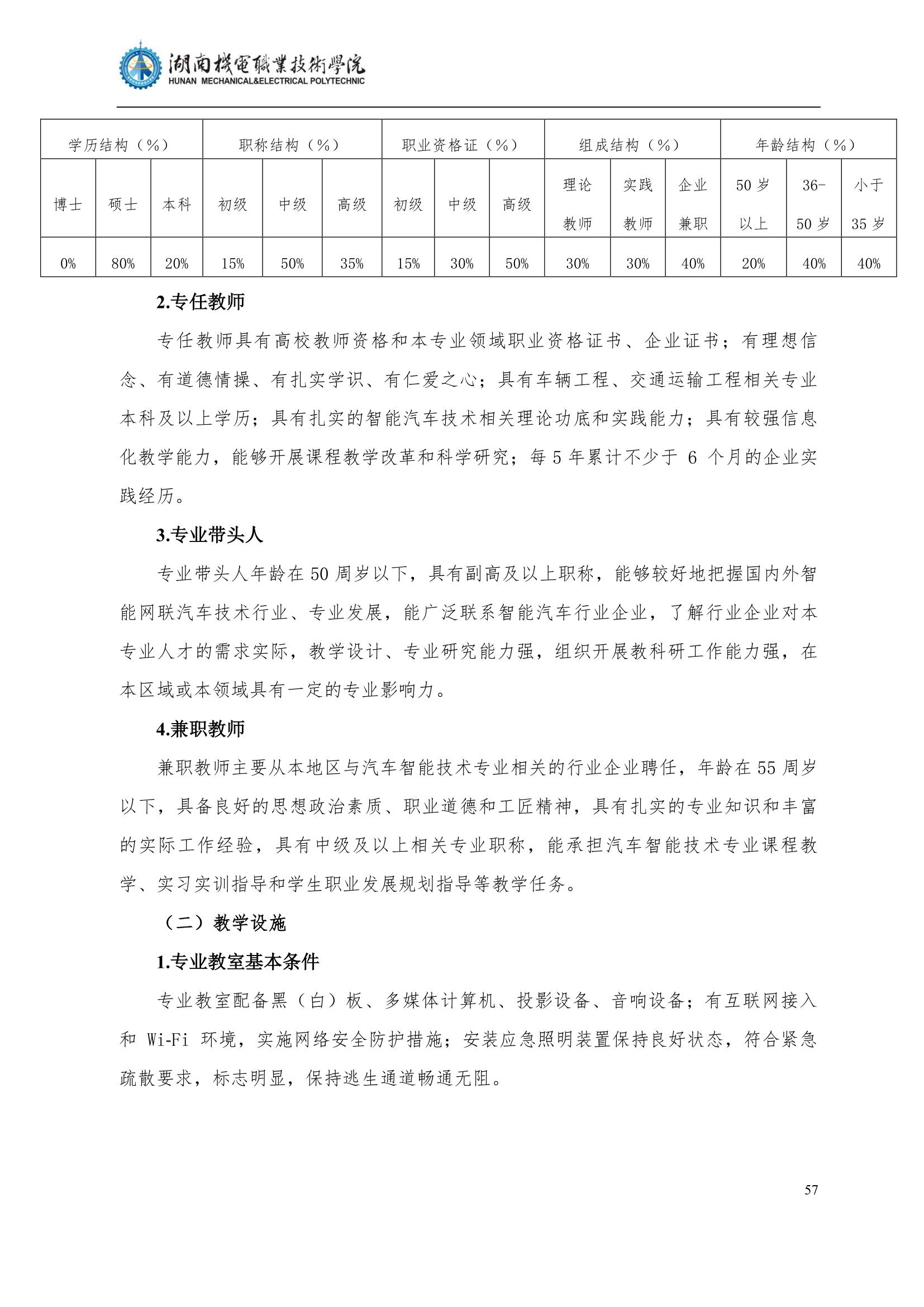 4永利集团3044官网欢迎您2022级汽车智能技术专业人才培养方案_59.jpg