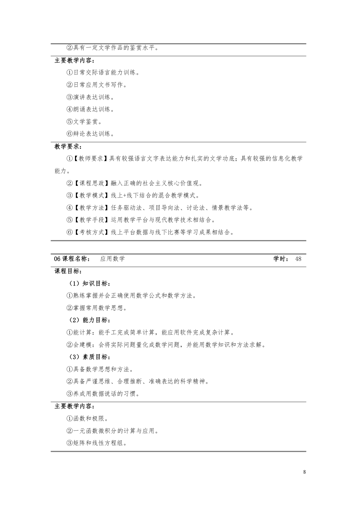 永利集团3044官网欢迎您2022版汽车电子技术专业人才培养方案V6_page-0010.jpg