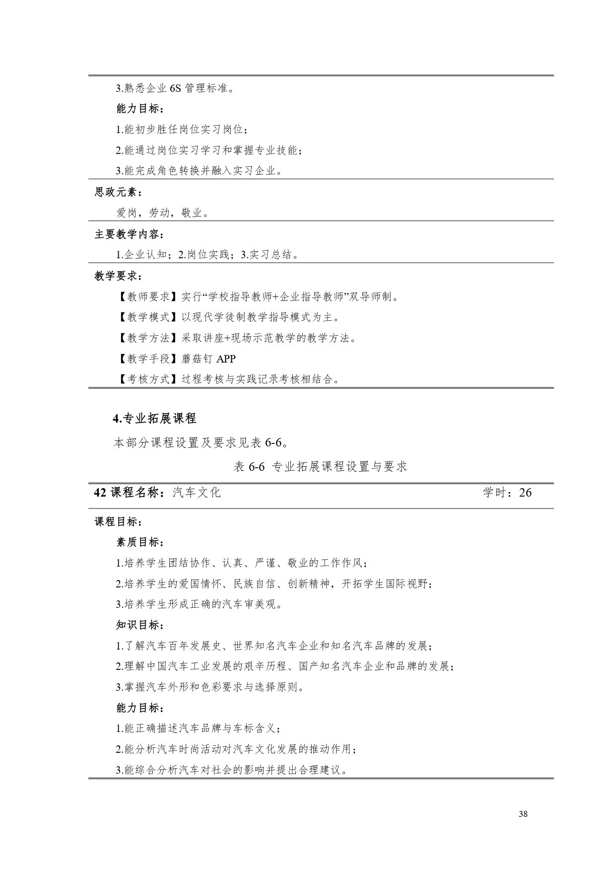 永利集团3044官网欢迎您2022版汽车电子技术专业人才培养方案V6_page-0040.jpg