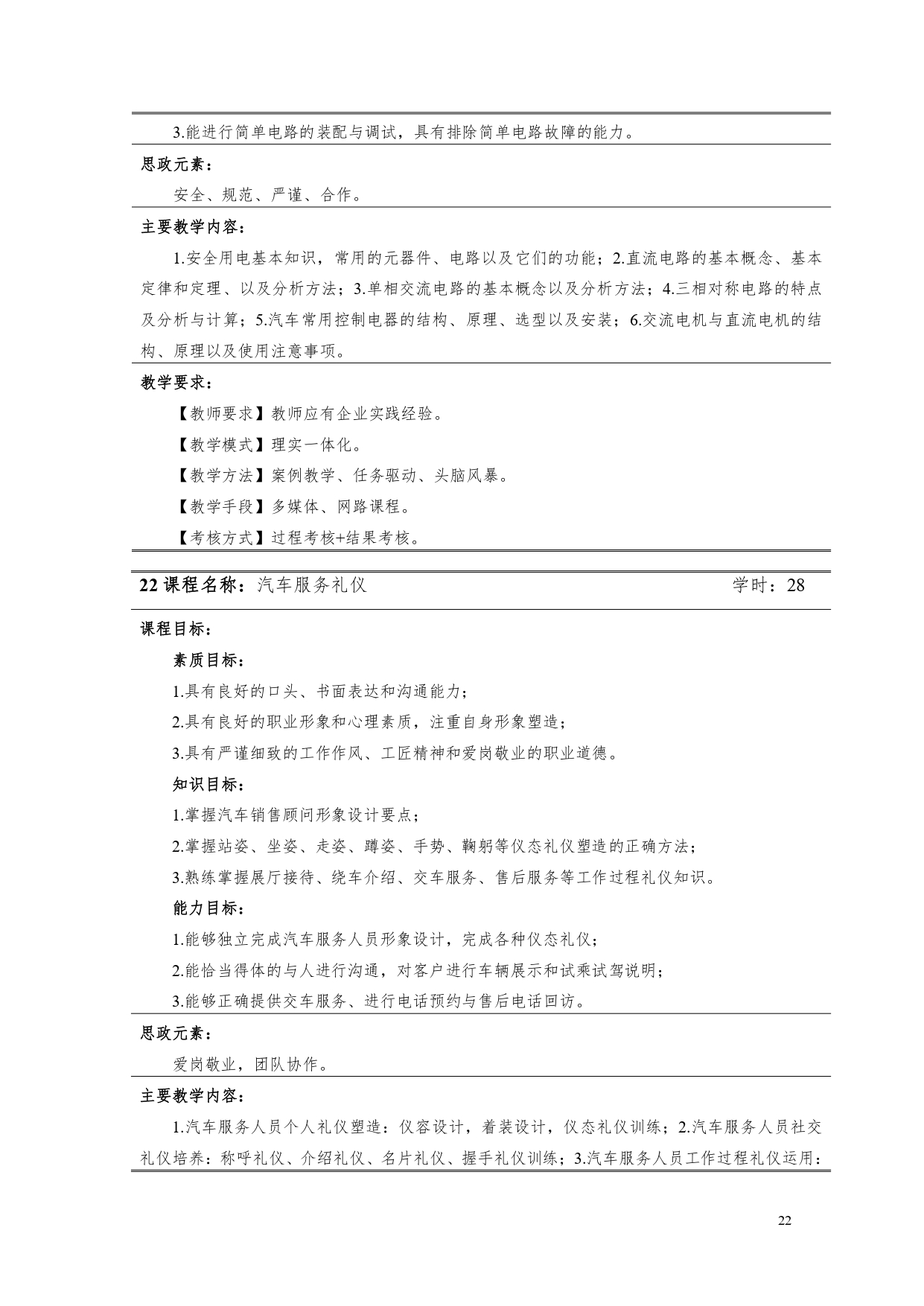 永利集团3044官网欢迎您2022版汽车电子技术专业人才培养方案V6_page-0024.jpg