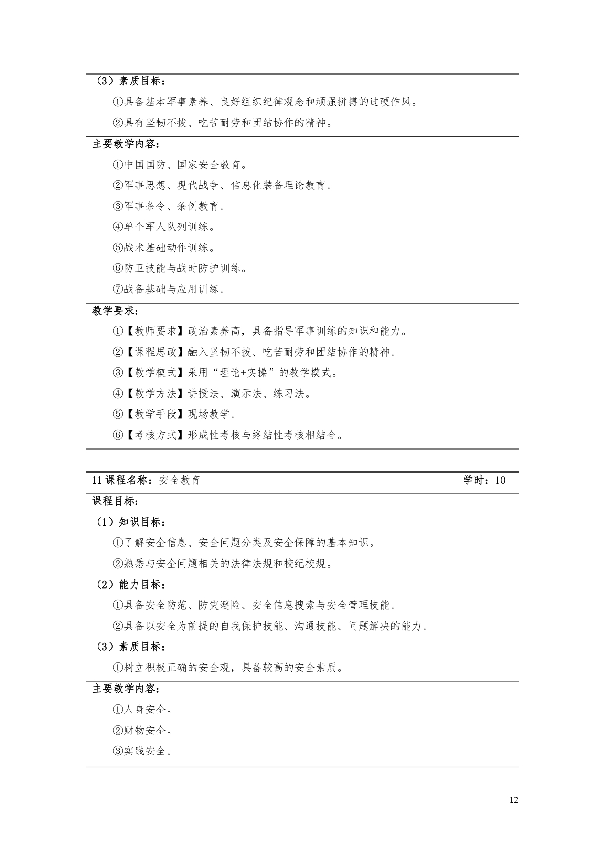 永利集团3044官网欢迎您2022版汽车电子技术专业人才培养方案V6_page-0014.jpg