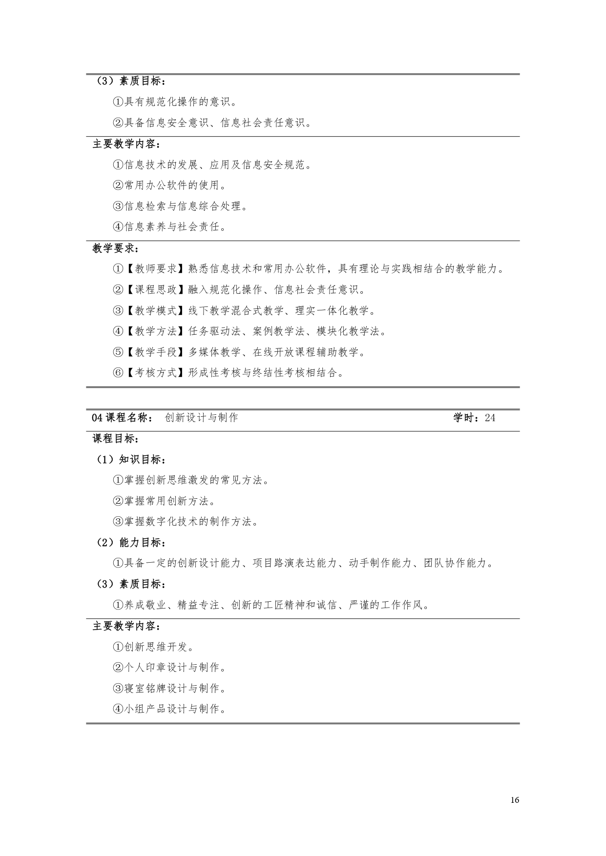 永利集团3044官网欢迎您2022版汽车电子技术专业人才培养方案V6_page-0018.jpg