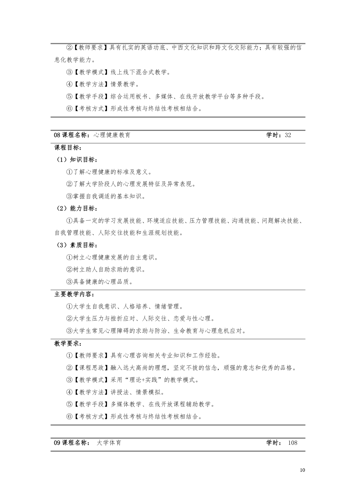 永利集团3044官网欢迎您2022版汽车电子技术专业人才培养方案V6_page-0012.jpg