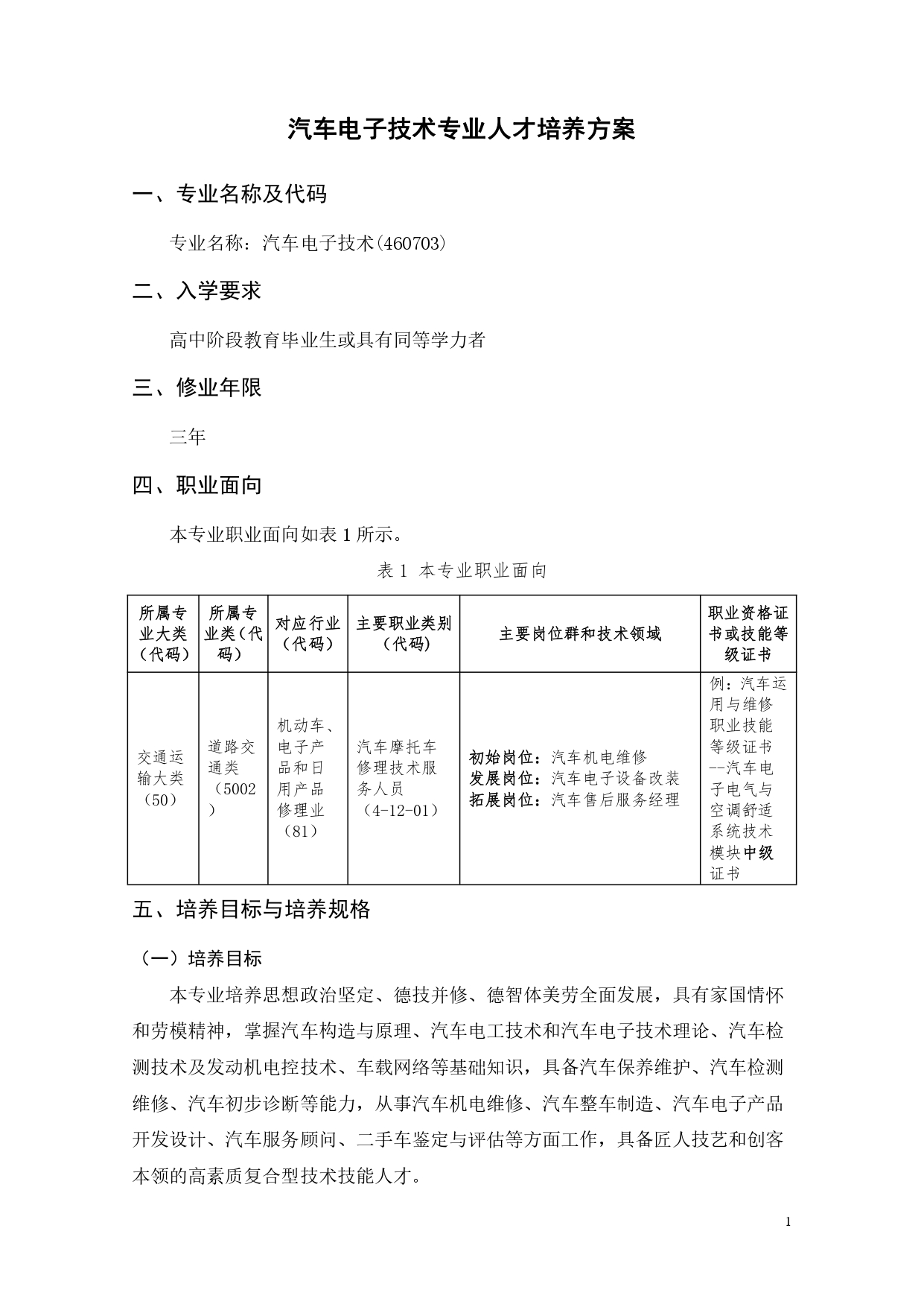 永利集团3044官网欢迎您2022版汽车电子技术专业人才培养方案V6_page-0003.jpg