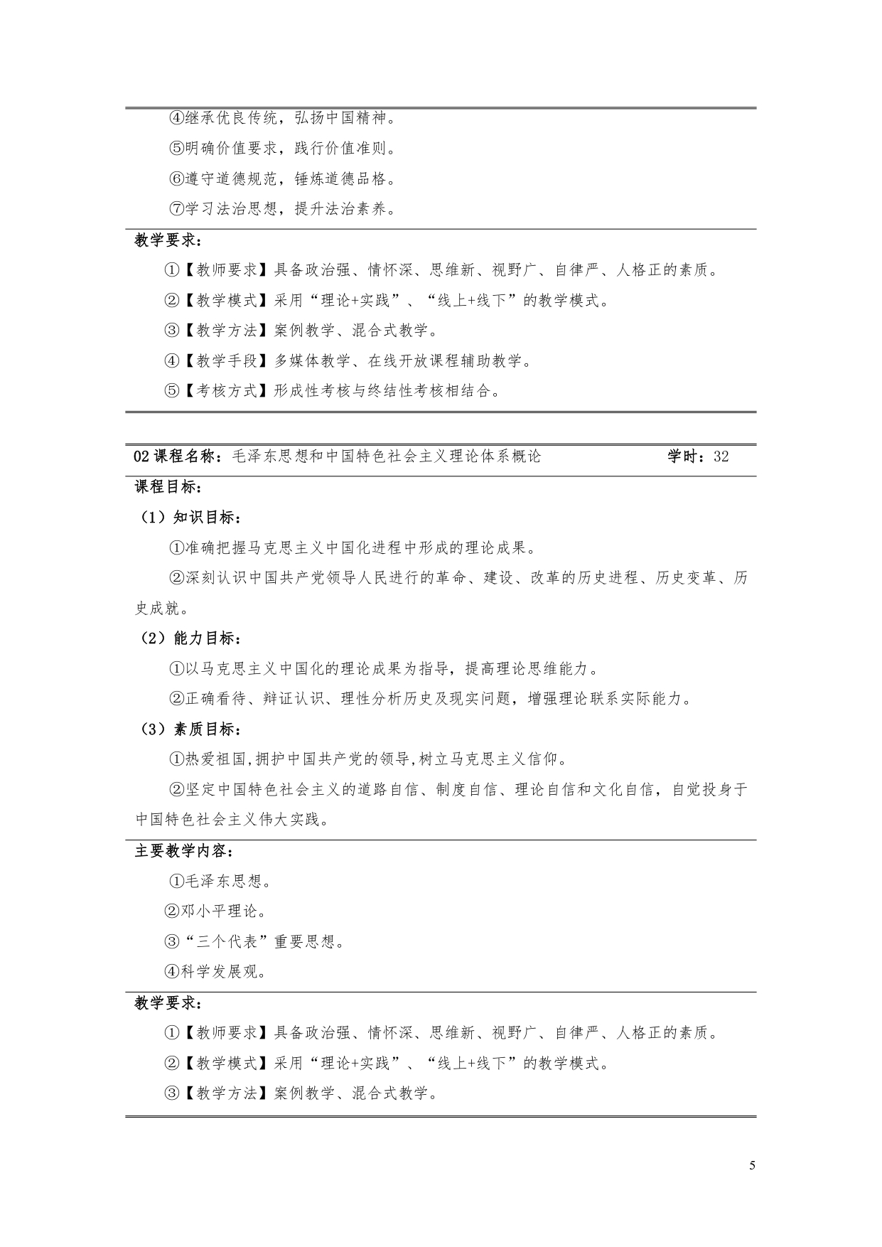 永利集团3044官网欢迎您2022版汽车电子技术专业人才培养方案V6_page-0007.jpg