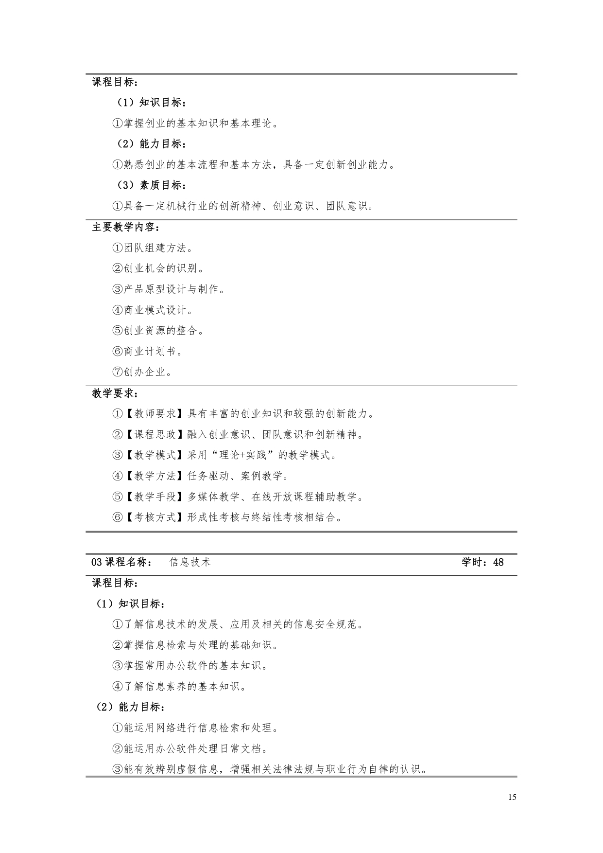 永利集团3044官网欢迎您2022版汽车电子技术专业人才培养方案V6_page-0017.jpg