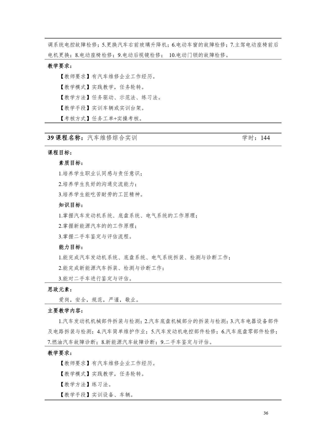 永利集团3044官网欢迎您2022版汽车电子技术专业人才培养方案V6_page-0038.jpg