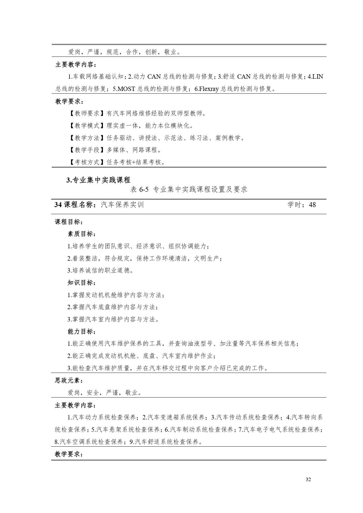 永利集团3044官网欢迎您2022版汽车电子技术专业人才培养方案V6_page-0034.jpg