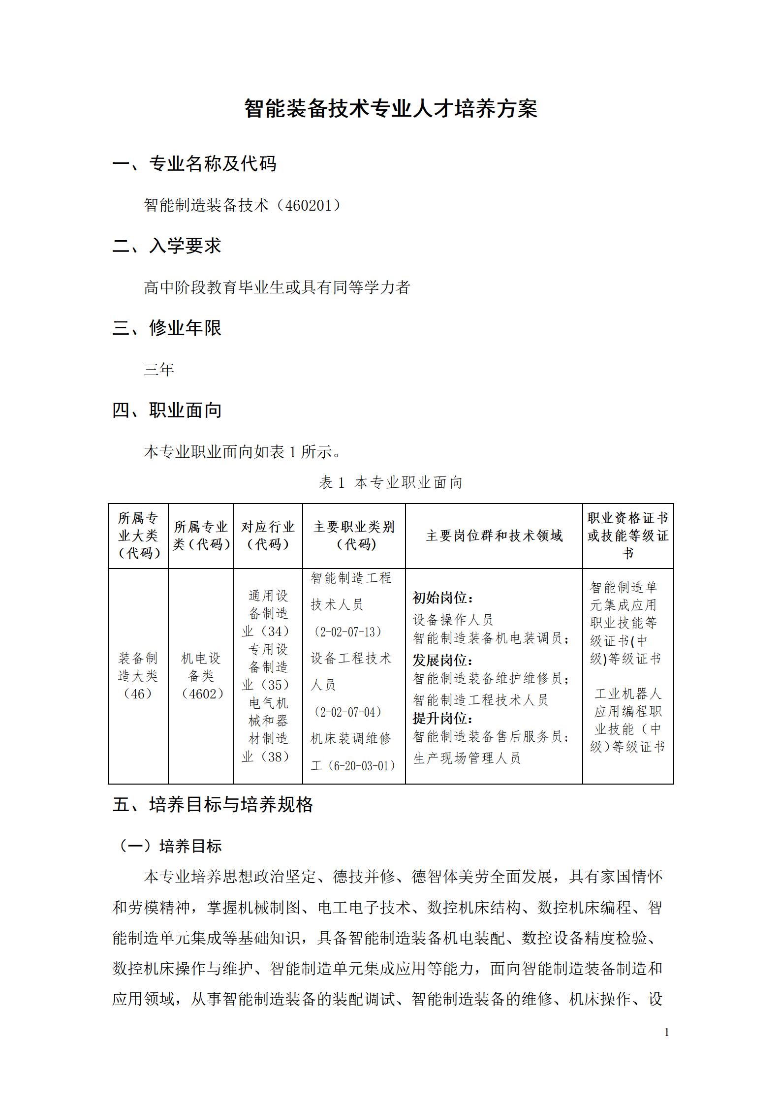 永利集团3044官网欢迎您2022级智能制造装备技术专业人才培养方案20220905_03.jpg