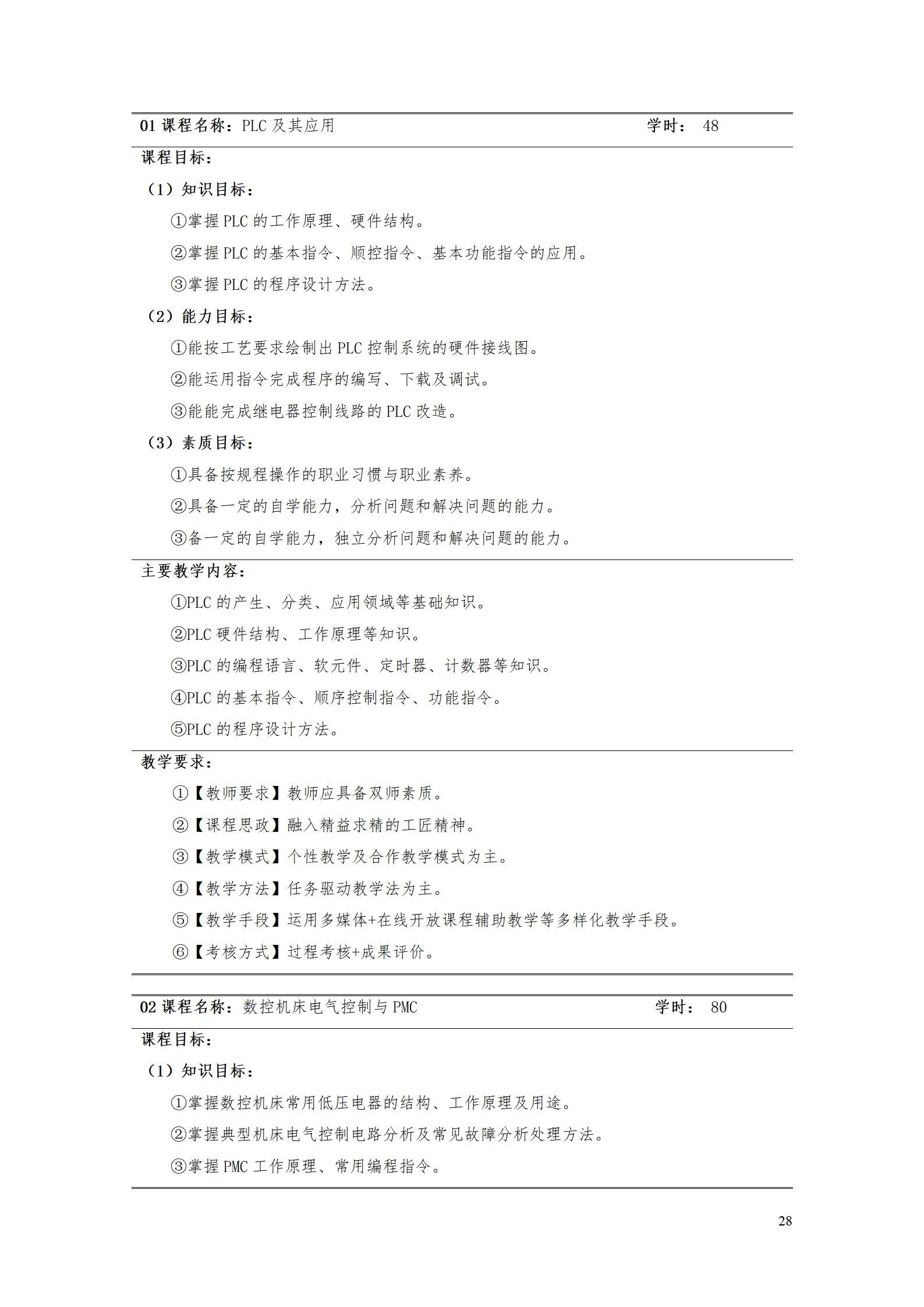 永利集团3044官网欢迎您2022级智能制造装备技术专业人才培养方案20220905_30.jpg