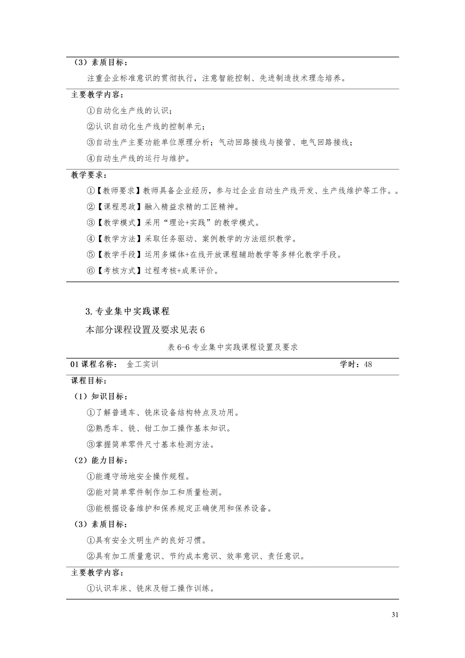 永利集团3044官网欢迎您2022版工业工程技术专业人才培养方案（修改版20220903）（5）_33.jpg