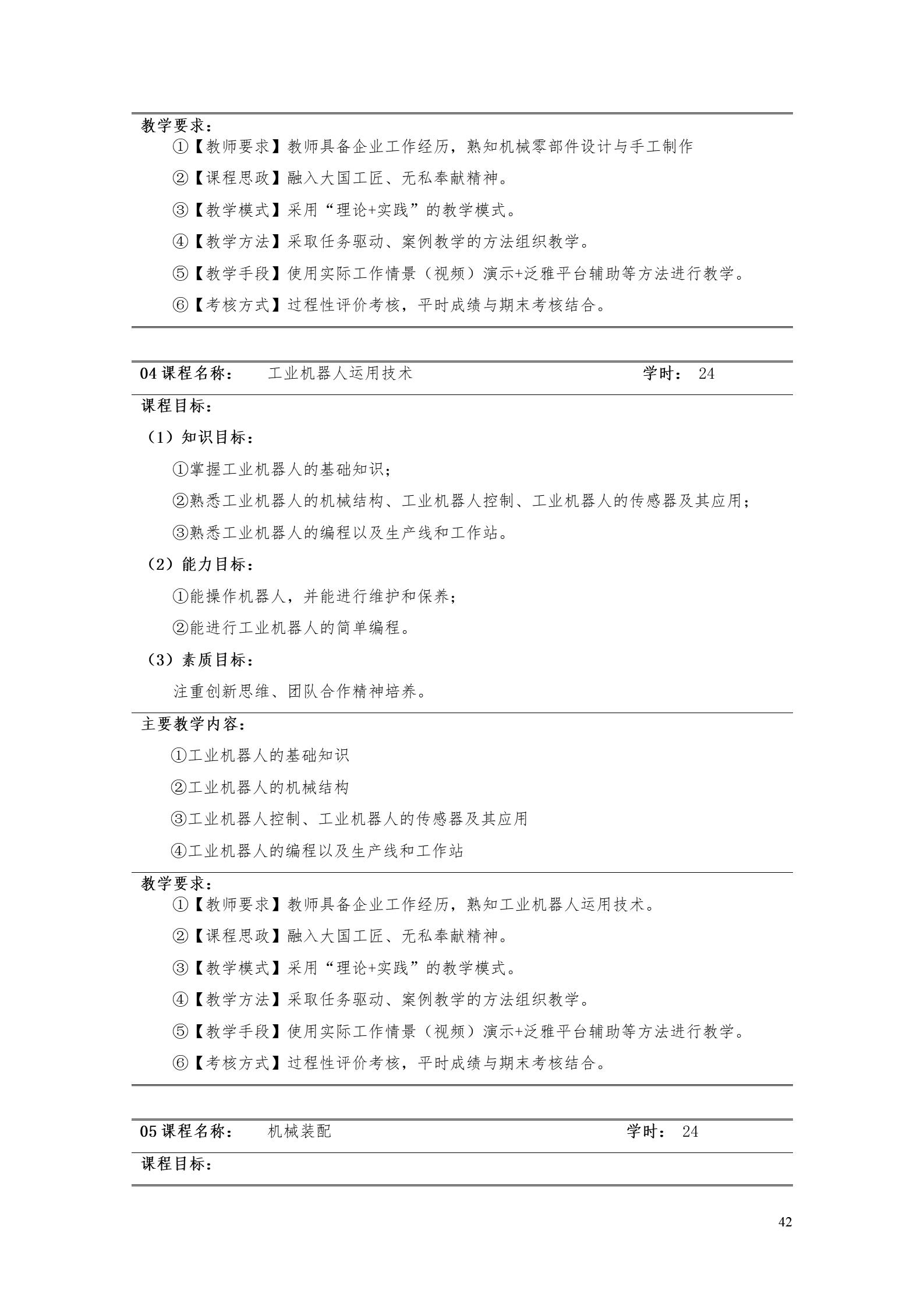 永利集团3044官网欢迎您2022版工业工程技术专业人才培养方案（修改版20220903）（5）_44.jpg