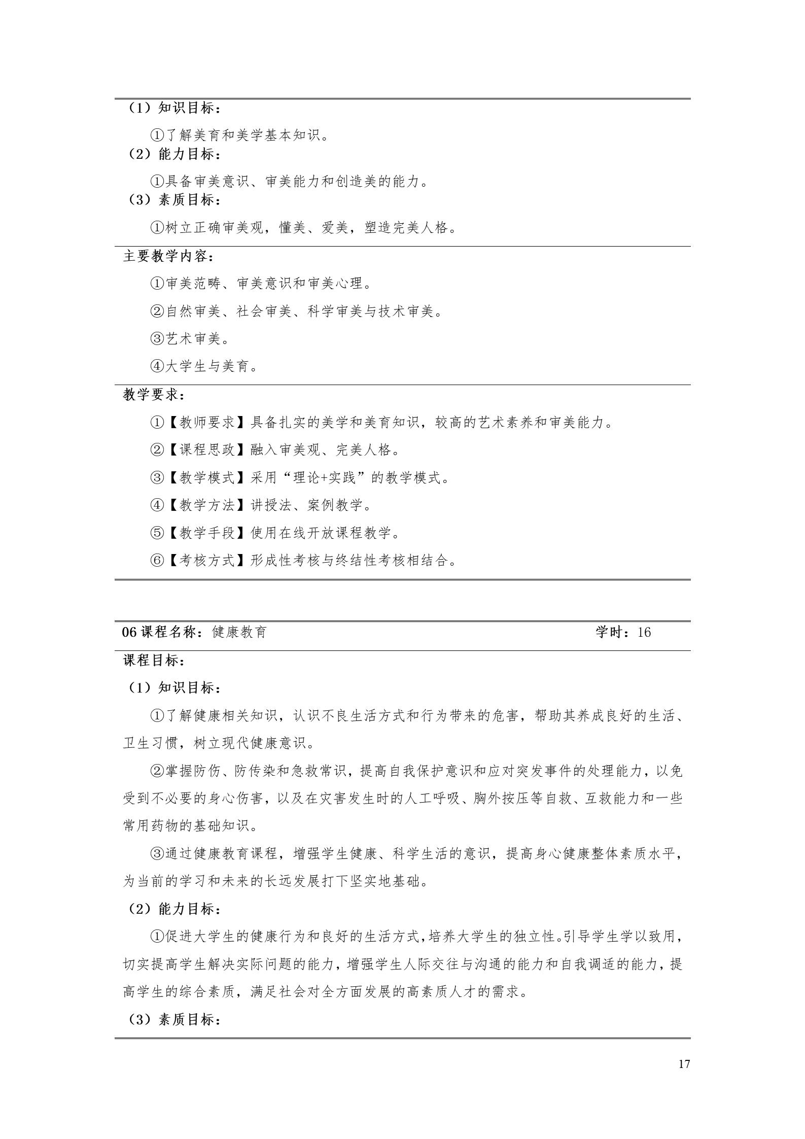 永利集团3044官网欢迎您2022版工业工程技术专业人才培养方案（修改版20220903）（5）_19.jpg