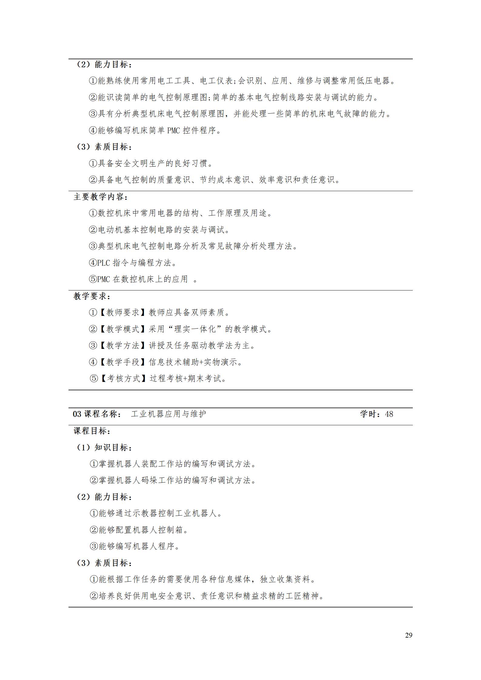 永利集团3044官网欢迎您2022级智能制造装备技术专业人才培养方案20220905_31.jpg